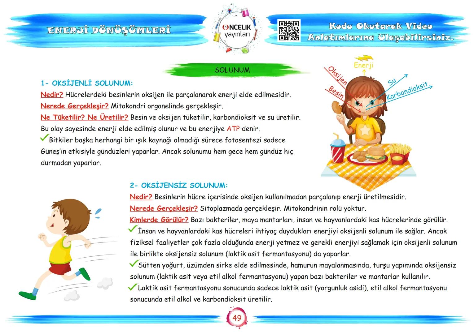 # 8. Sınıf
# Konu Anlatımları
6. Ünite
Enerji Dönüşümleri ve
Çevre Bilimi
ŞİRİN ALTINTAŞ
SÜLEYMAN ALTINTAŞ # BESİN ZİNCİRİ VE
ENERJİ AKIŞ