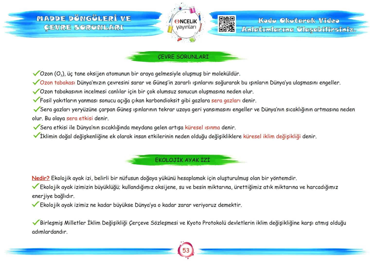 # 8. Sınıf
# Konu Anlatımları
6. Ünite
Enerji Dönüşümleri ve
Çevre Bilimi
ŞİRİN ALTINTAŞ
SÜLEYMAN ALTINTAŞ # BESİN ZİNCİRİ VE
ENERJİ AKIŞ