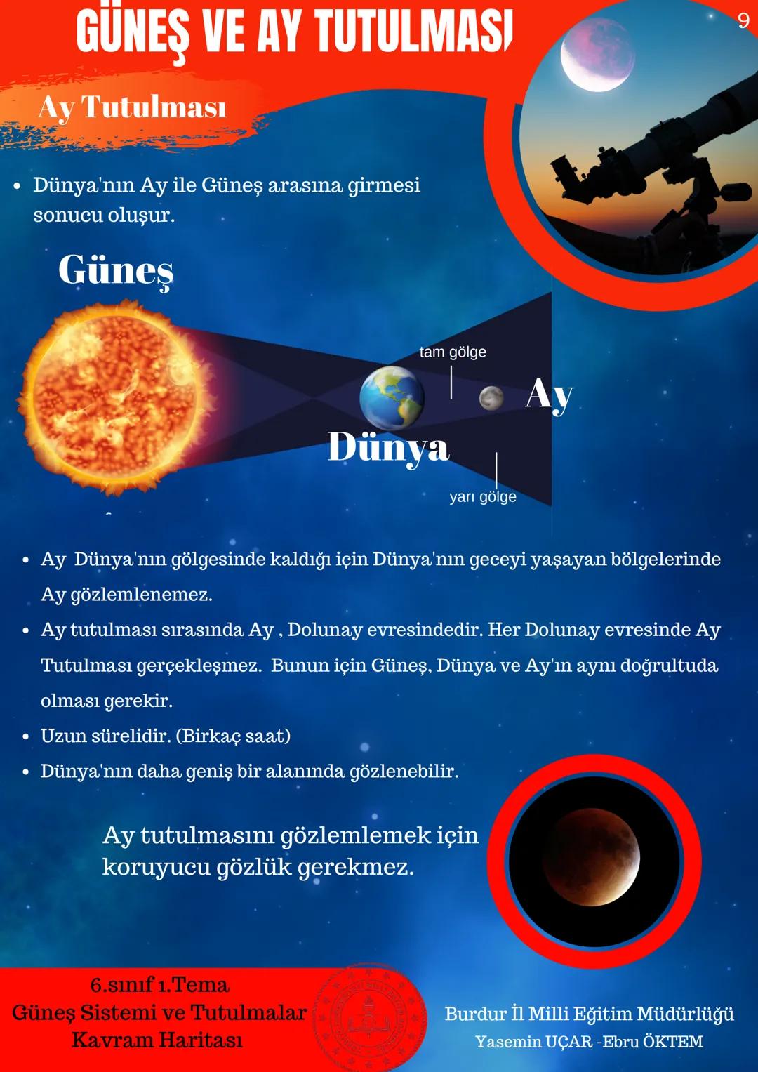 # GÜNEŞ SİSTEMİ VE TUTULMALAR
1
# Güneş Sistemi
Merkür
Venüs
Dünya
Mars
Jüpfter
Satürn
Uranus
Neptün
- Güneş ve onun etrafında eli