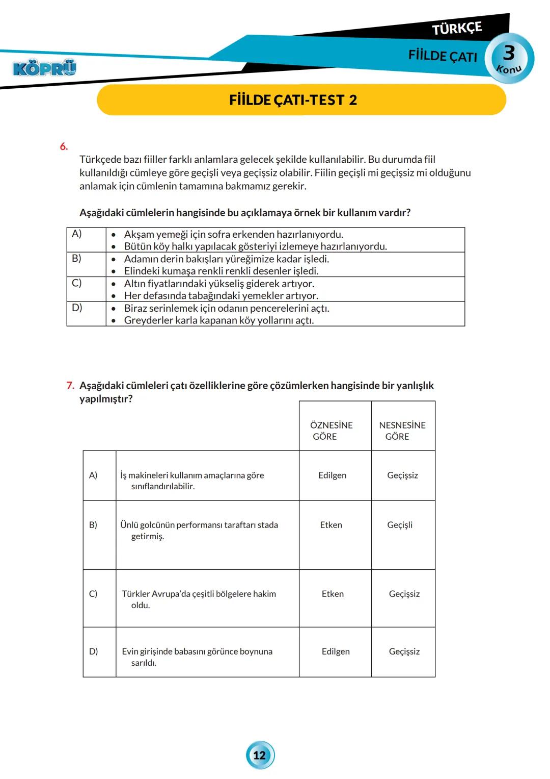 G
SİVAS VALİLİĞİ
KÖPRÜ
Kurslarda Öğretimin Planlanması ve Rehberlikte Üstünleşme
TÜRKÇE
FASİKÜL 3
Fiilde Çatı
Yayın Kurulu
Alper Aktepe - Ka