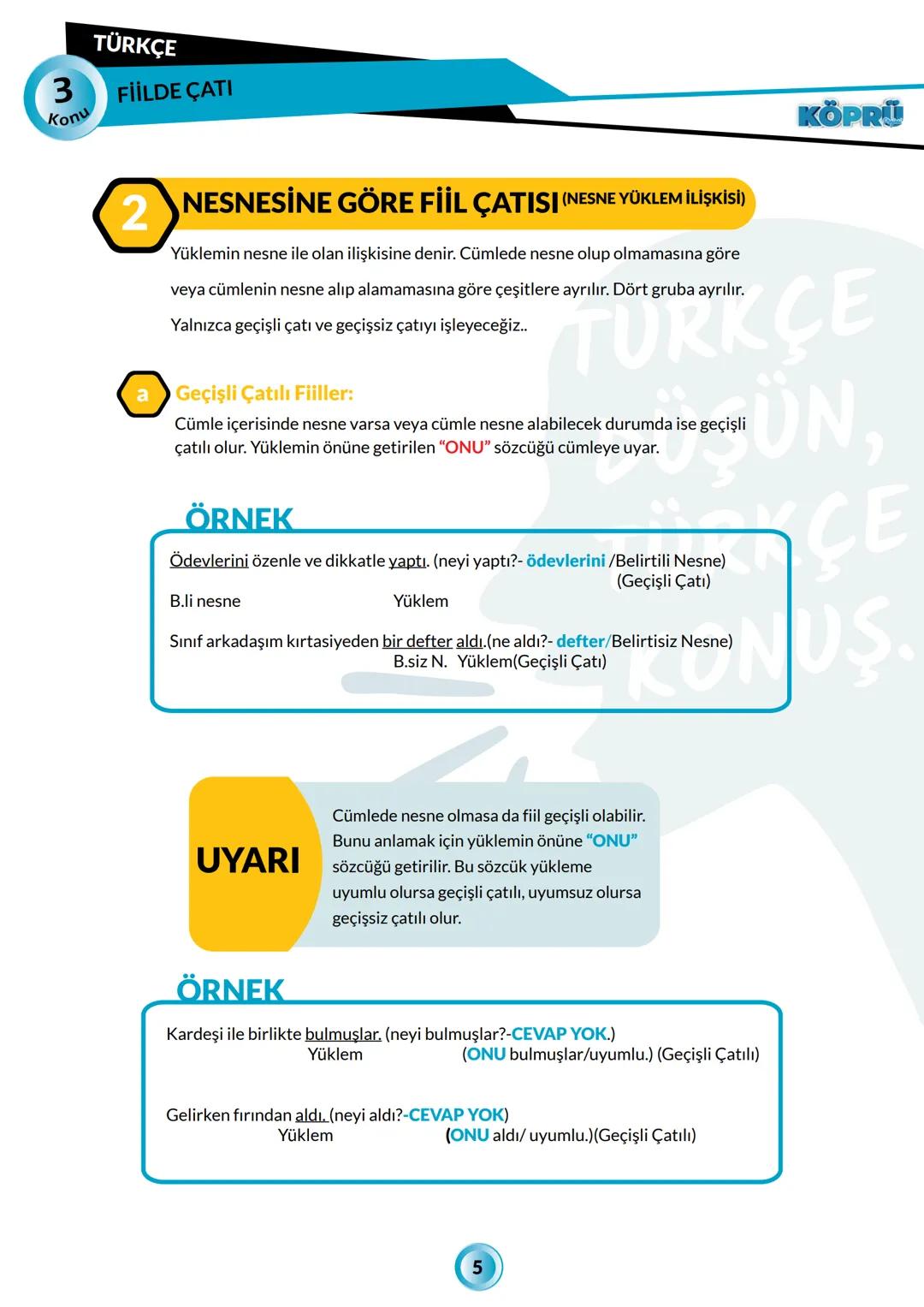 G
SİVAS VALİLİĞİ
KÖPRÜ
Kurslarda Öğretimin Planlanması ve Rehberlikte Üstünleşme
TÜRKÇE
FASİKÜL 3
Fiilde Çatı
Yayın Kurulu
Alper Aktepe - Ka