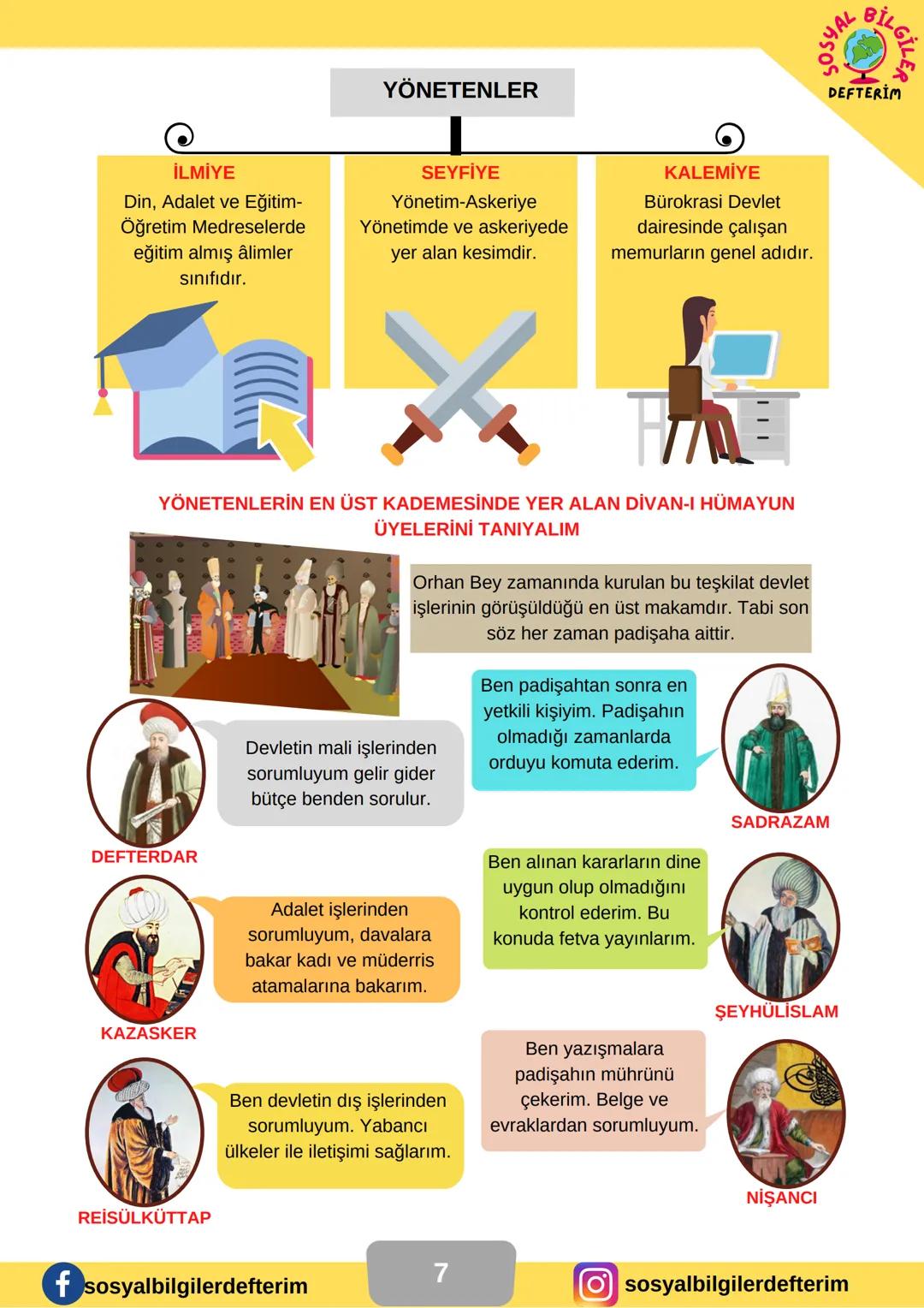 # 7.SINIF 2.ÜNİTE
## SOSYAL BİLGİLER
## DERS NOTU
### SOSYAL BİLGİLER
### DEFTTERİM
### BİLGİ ŞENTÜRK --- OCR Start ---
AL
BİLGE
DEFTERİM