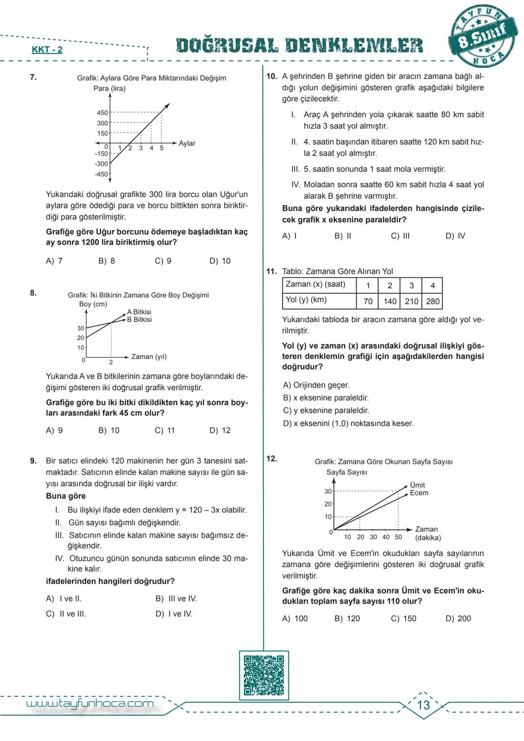 M.8.2.2.1. Birinci dereceden bir bilinmeyenli denklemleri çözer.
BDF
Bireysel Ders Föyü
ANAHTAR
DOĞRUSAL DENKLEMLER
1. Dereceden Bir Bil