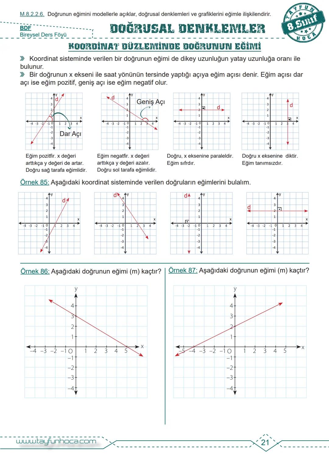 M.8.2.2.1. Birinci dereceden bir bilinmeyenli denklemleri çözer.
BDF
Bireysel Ders Föyü
ANAHTAR
DOĞRUSAL DENKLEMLER
1. Dereceden Bir Bil