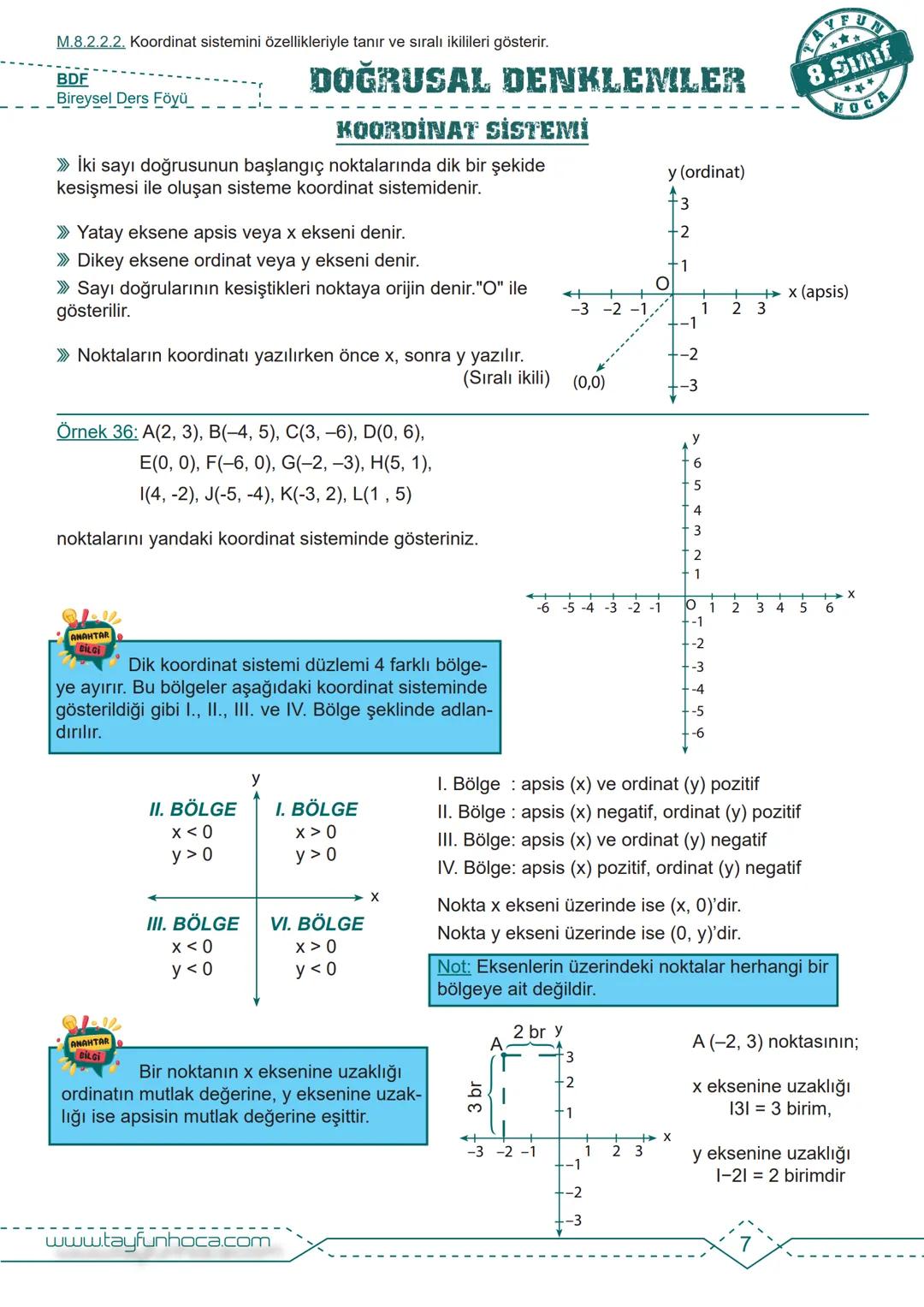 M.8.2.2.1. Birinci dereceden bir bilinmeyenli denklemleri çözer.
BDF
Bireysel Ders Föyü
ANAHTAR
DOĞRUSAL DENKLEMLER
1. Dereceden Bir Bil