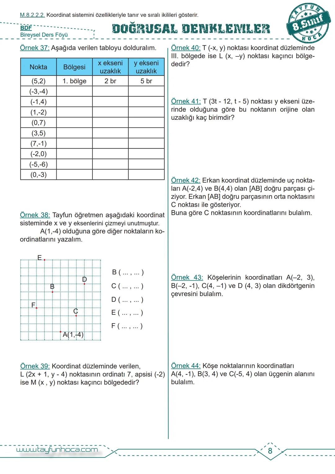 M.8.2.2.1. Birinci dereceden bir bilinmeyenli denklemleri çözer.
BDF
Bireysel Ders Föyü
ANAHTAR
DOĞRUSAL DENKLEMLER
1. Dereceden Bir Bil