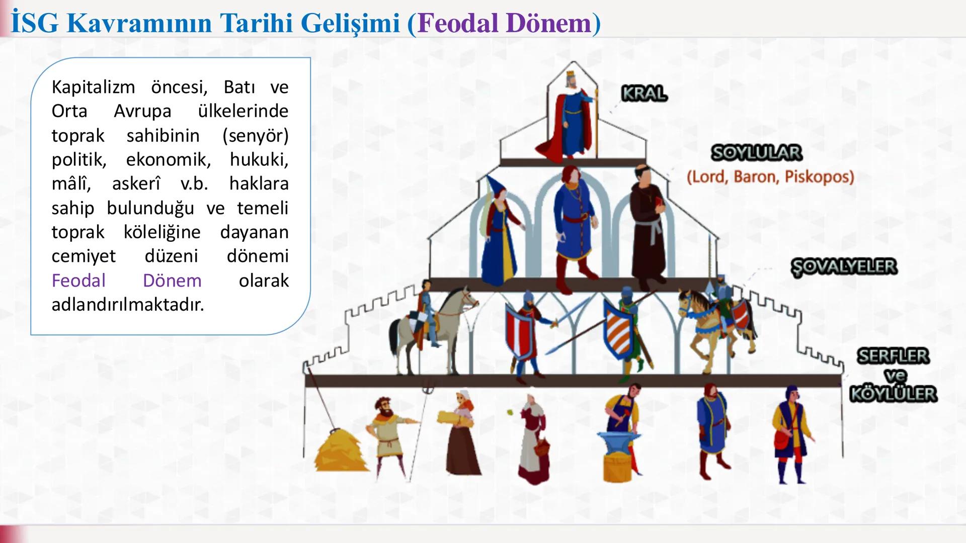 "
İş Sağlığı ve Güvenliği
(1. hafta)
İş Güvenliğinin Önemi ve Amaçları
"
INCAN ÜNİVERS
YÜKSEKOKULU # İş Güvenliğinin Önemi ve Amaçları
İş