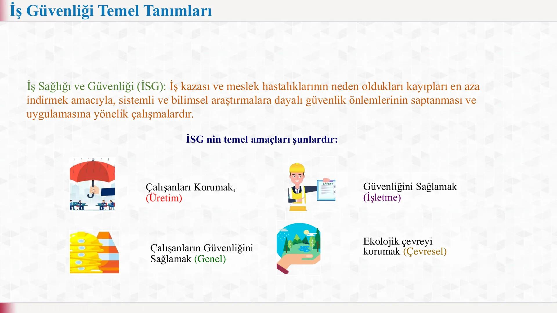 "
İş Sağlığı ve Güvenliği
(1. hafta)
İş Güvenliğinin Önemi ve Amaçları
"
INCAN ÜNİVERS
YÜKSEKOKULU # İş Güvenliğinin Önemi ve Amaçları
İş