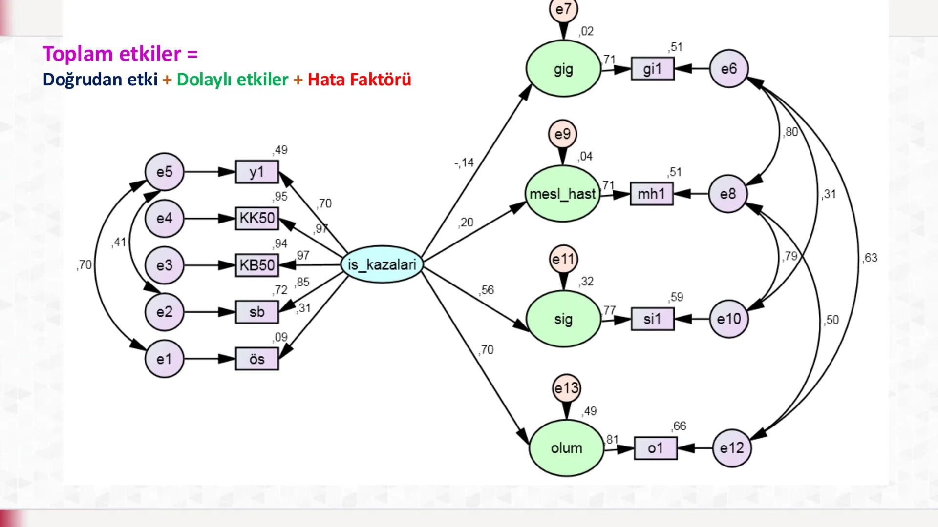 "
İş Sağlığı ve Güvenliği
(1. hafta)
İş Güvenliğinin Önemi ve Amaçları
"
INCAN ÜNİVERS
YÜKSEKOKULU # İş Güvenliğinin Önemi ve Amaçları
İş