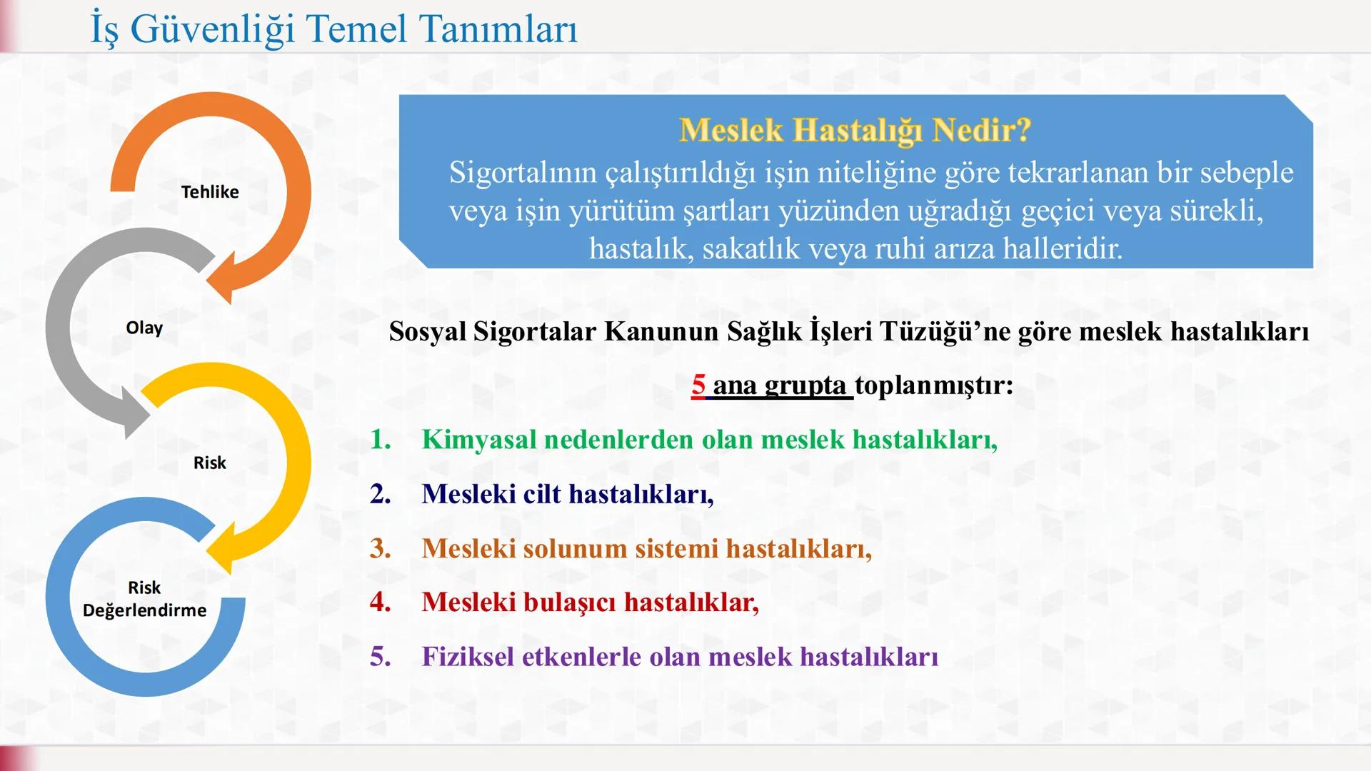 "
İş Sağlığı ve Güvenliği
(1. hafta)
İş Güvenliğinin Önemi ve Amaçları
"
INCAN ÜNİVERS
YÜKSEKOKULU # İş Güvenliğinin Önemi ve Amaçları
İş