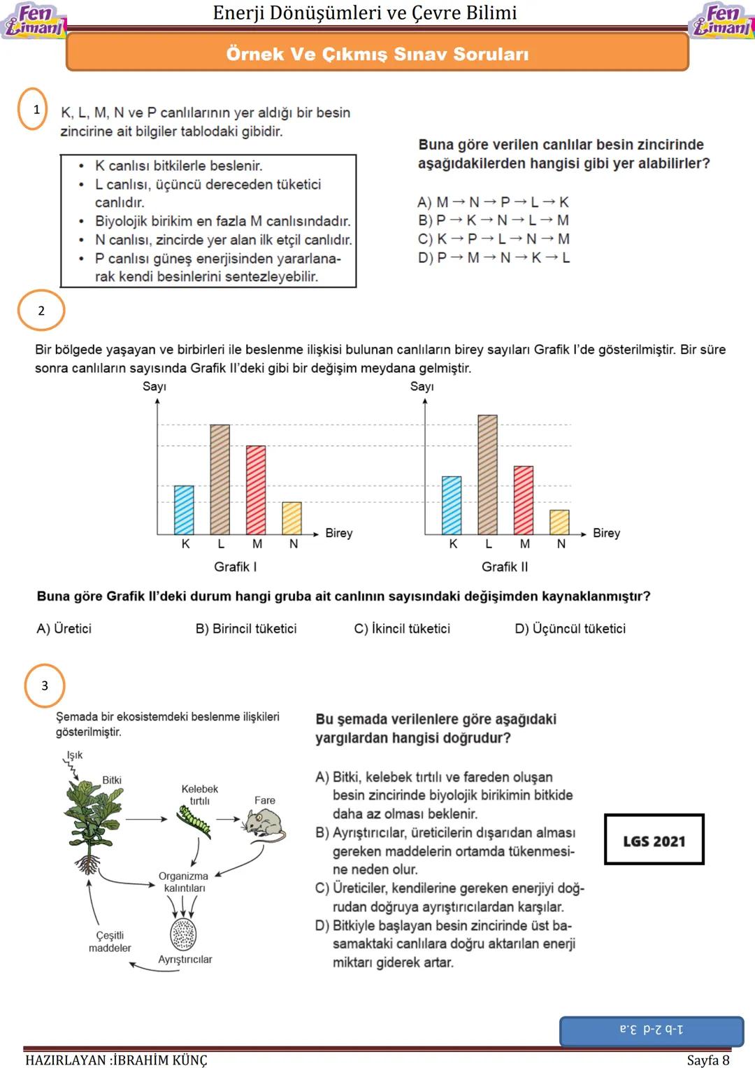--- OCR Start ---
Fen
Limanj
Enerji Dönüşümleri ve Çevre Bilimi
ENERJİ
DÖNÜŞÜMLERİ
VE
ÇEVRE BİLİMİ
Fen
Liman
Konu ve Kavramlar:
Besin zincir