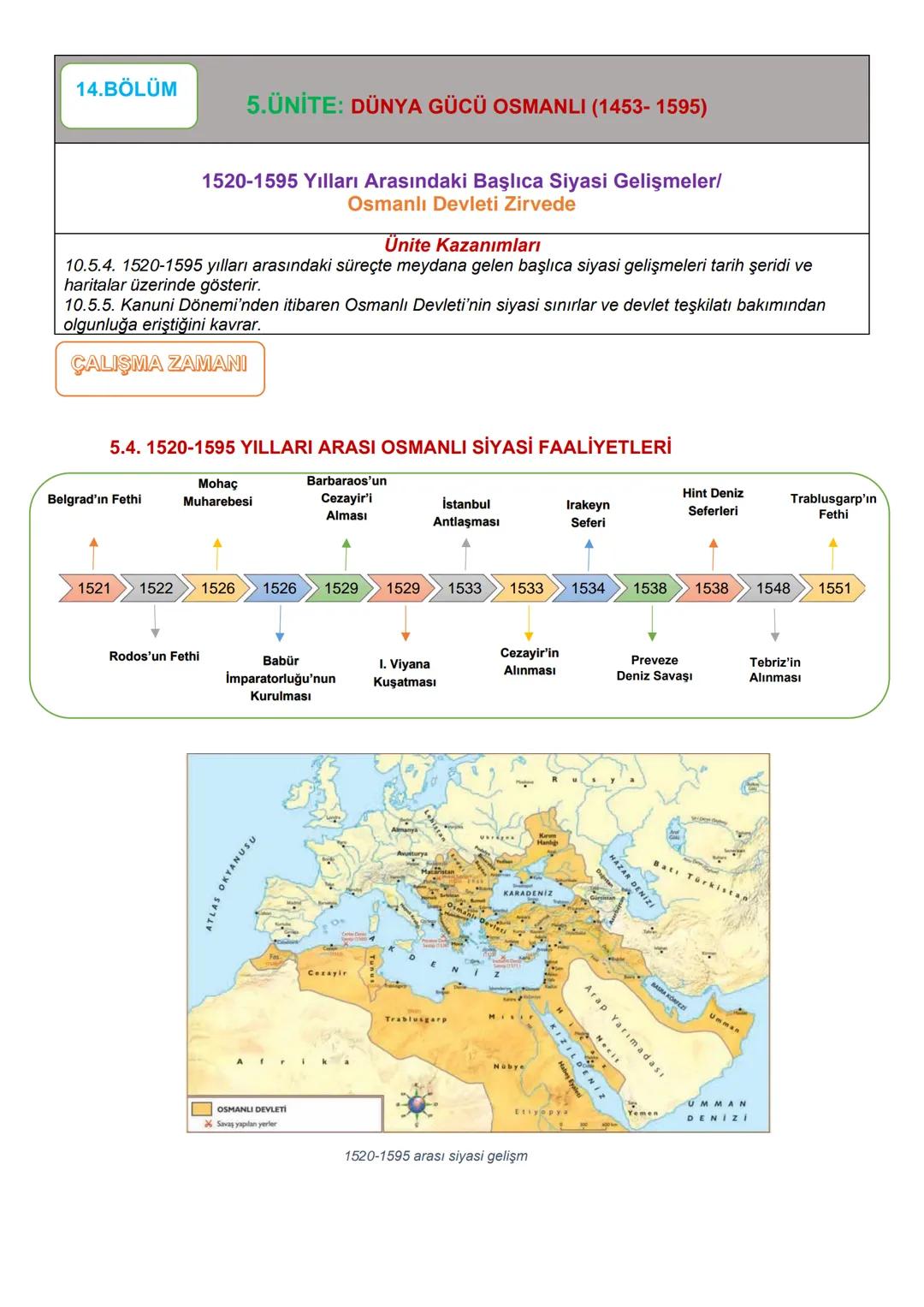 12.BÖLÜM
5.ÜNİTE: DÜNYA GÜCÜ OSMANLI (1453-1595)
1453-1520 Yılları Arası Osmanlı Siyasi Faaliyetleri/ İstanbul'un Fethi
Ünite Kazanımları
10