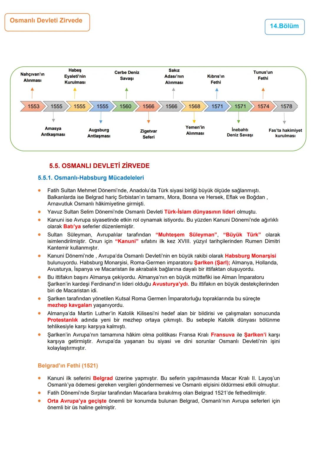 12.BÖLÜM
5.ÜNİTE: DÜNYA GÜCÜ OSMANLI (1453-1595)
1453-1520 Yılları Arası Osmanlı Siyasi Faaliyetleri/ İstanbul'un Fethi
Ünite Kazanımları
10