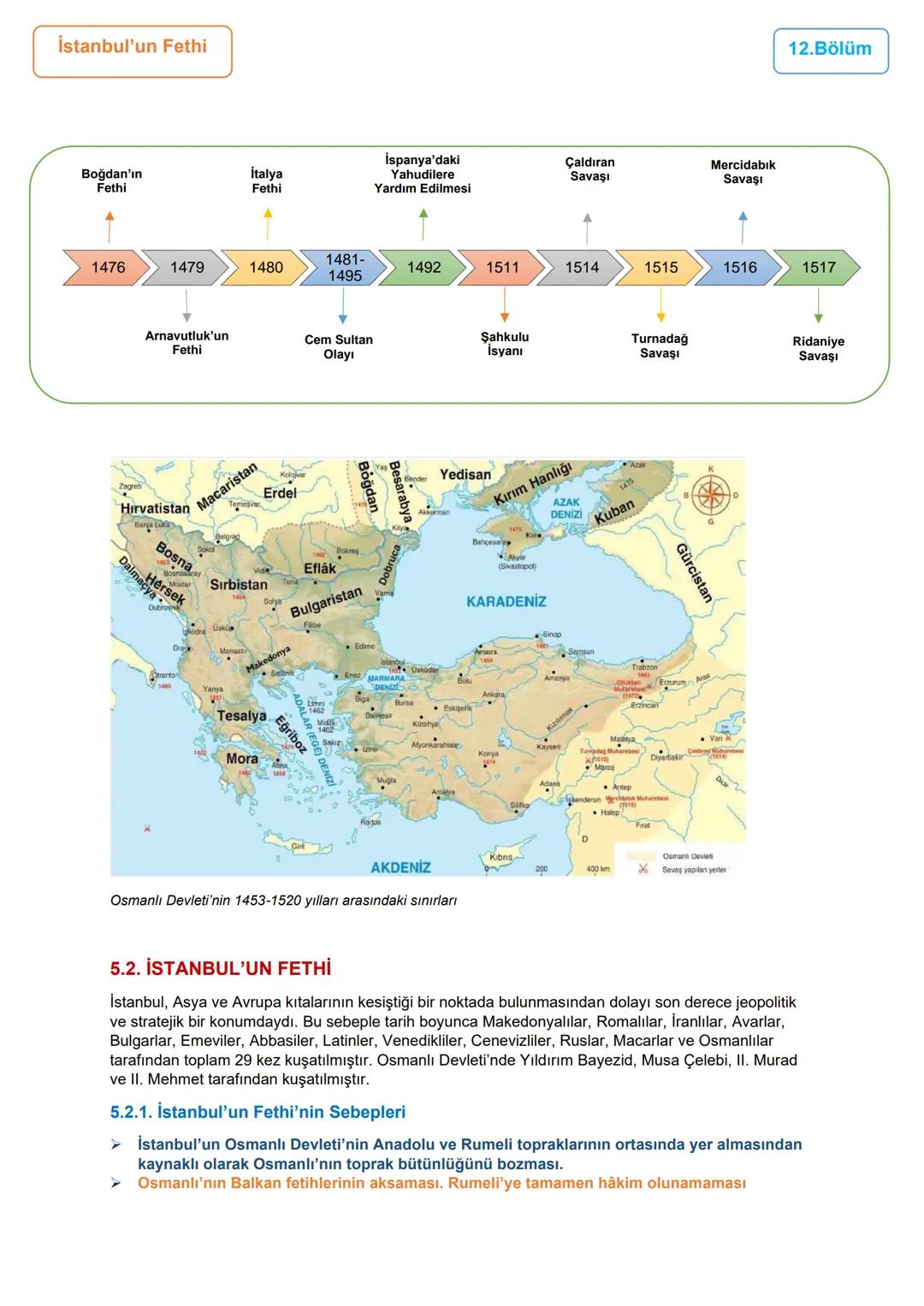 12.BÖLÜM
5.ÜNİTE: DÜNYA GÜCÜ OSMANLI (1453-1595)
1453-1520 Yılları Arası Osmanlı Siyasi Faaliyetleri/ İstanbul'un Fethi
Ünite Kazanımları
10