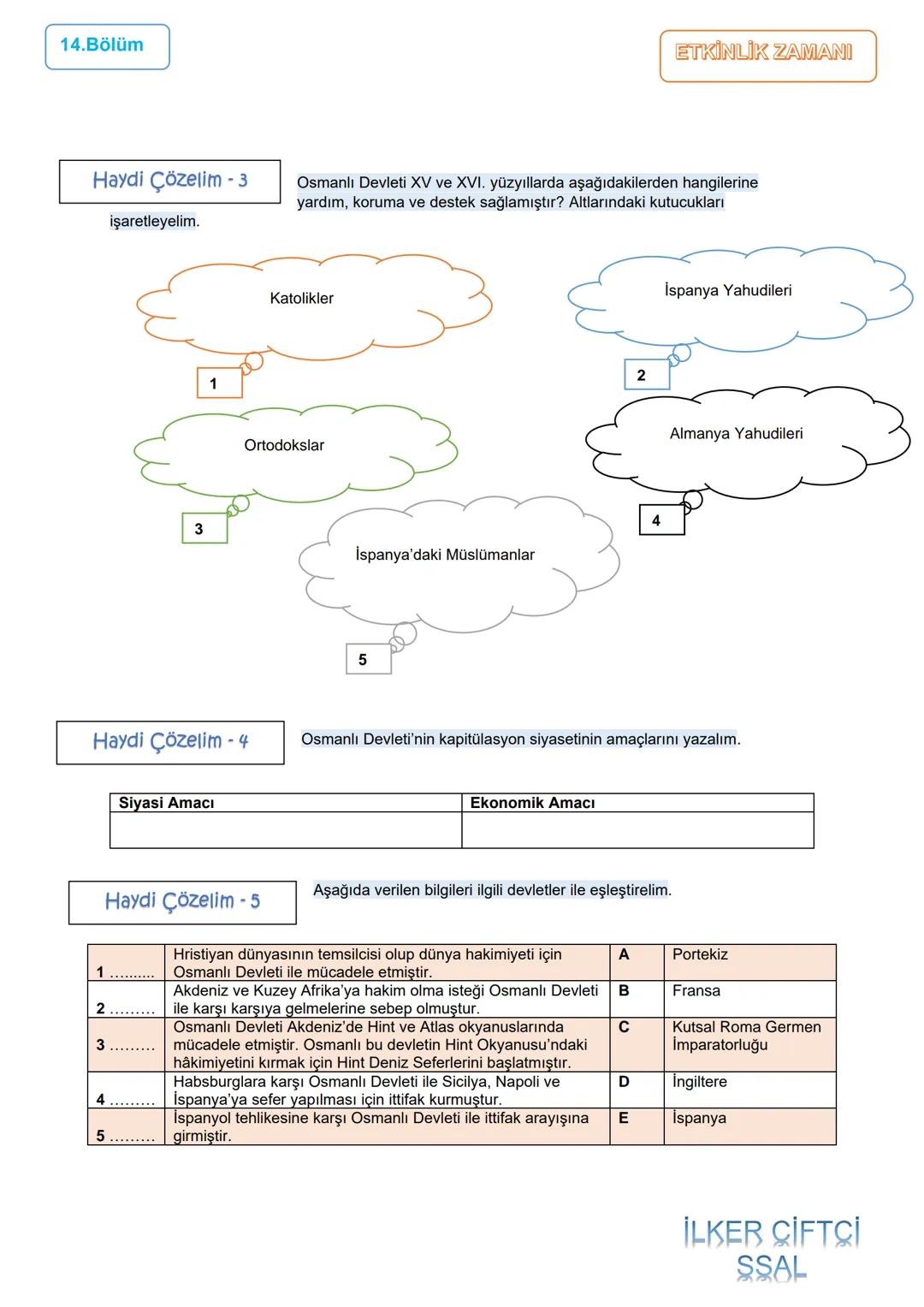 12.BÖLÜM
5.ÜNİTE: DÜNYA GÜCÜ OSMANLI (1453-1595)
1453-1520 Yılları Arası Osmanlı Siyasi Faaliyetleri/ İstanbul'un Fethi
Ünite Kazanımları
10