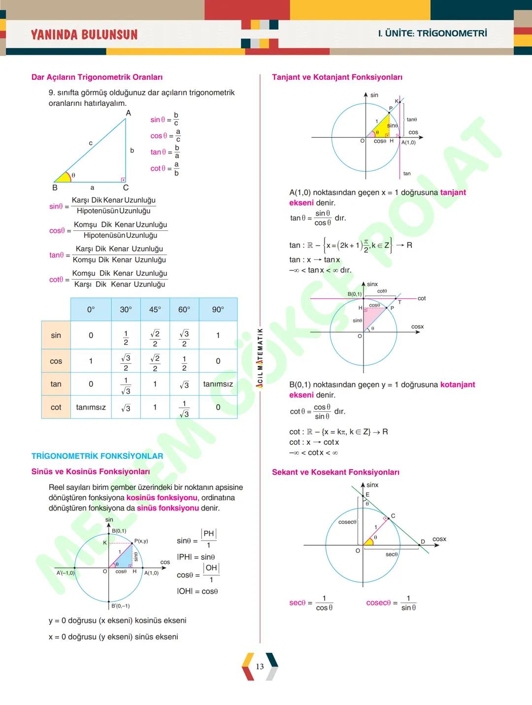 - ÜNİTE 1 -
# TRİGONOMETRİ
* Yönlü Açılar
* Açı Ölçü Birimleri
* Trigonometrik Fonksiyonlar
* Kosinüs Teoremi
* Sinüs Teoremi
* Trigonomet