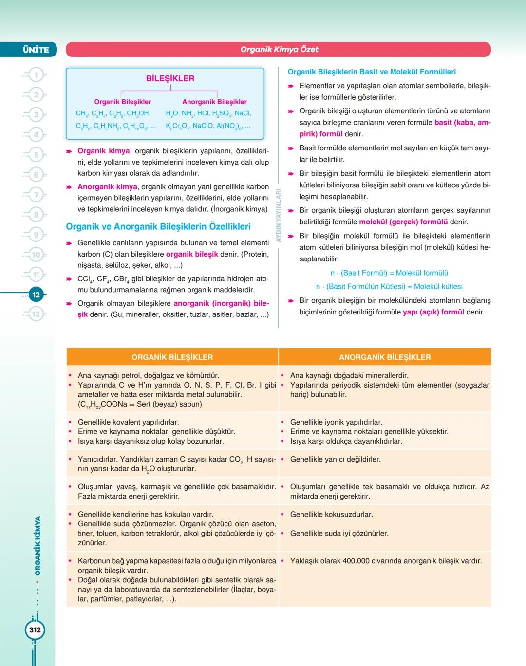 90
Th
OH
59
Me 60
Me
OH
-Me
DO
Me Me
82
TI
5
66
Tb
Po
67
Dy
68
97
Ho
98
Er
90
Cf
10
Es
F
TAMAMI
VİDEO
ÇÖZÜMLÜ
Sınavlara Hazırlıkta
ELEKTROKİ