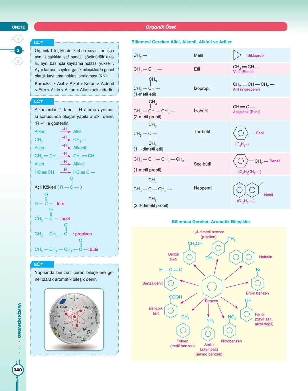 90
Th
OH
59
Me 60
Me
OH
-Me
DO
Me Me
82
TI
5
66
Tb
Po
67
Dy
68
97
Ho
98
Er
90
Cf
10
Es
F
TAMAMI
VİDEO
ÇÖZÜMLÜ
Sınavlara Hazırlıkta
ELEKTROKİ