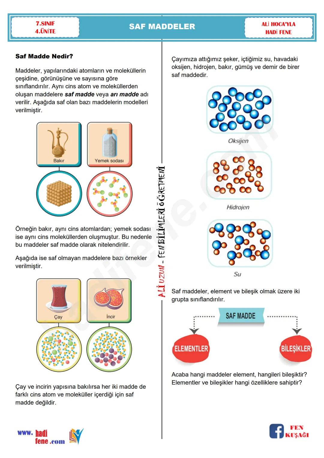 7.SINIF
4.ÜNİTE
SAF MADDELER
ALİ HOCA'YLA
HADI FENE
Saf Madde Nedir?
Maddeler, yapılarındaki atomların ve moleküllerin
çeşidine, görünüş