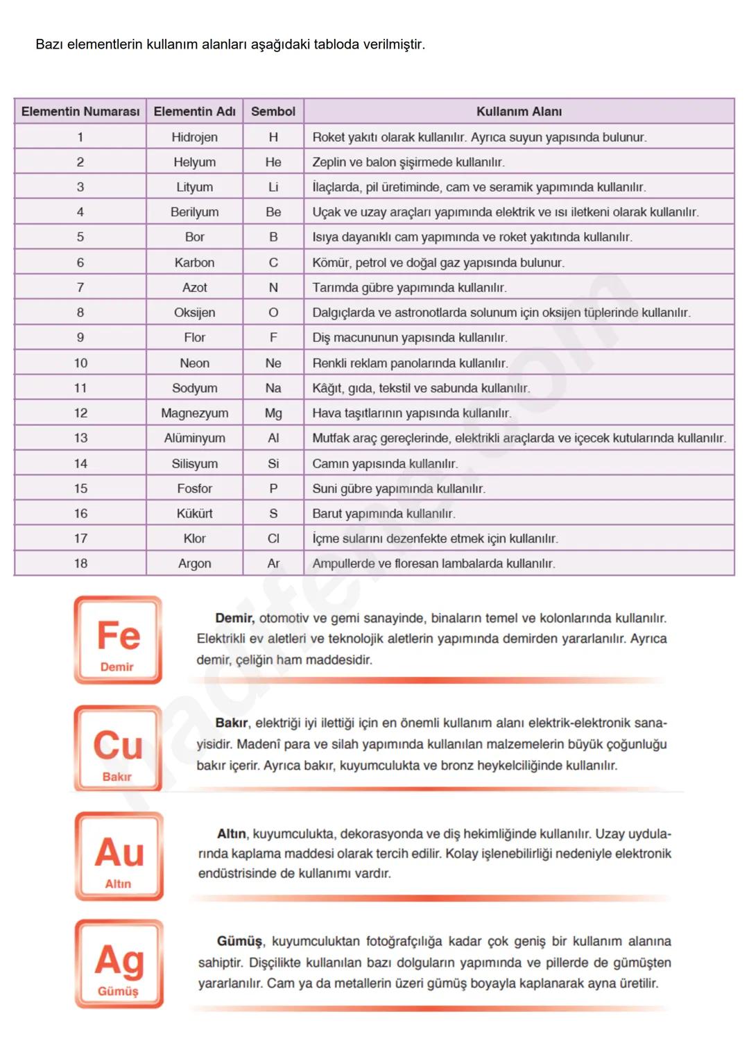 7.SINIF
4.ÜNİTE
SAF MADDELER
ALİ HOCA'YLA
HADI FENE
Saf Madde Nedir?
Maddeler, yapılarındaki atomların ve moleküllerin
çeşidine, görünüş