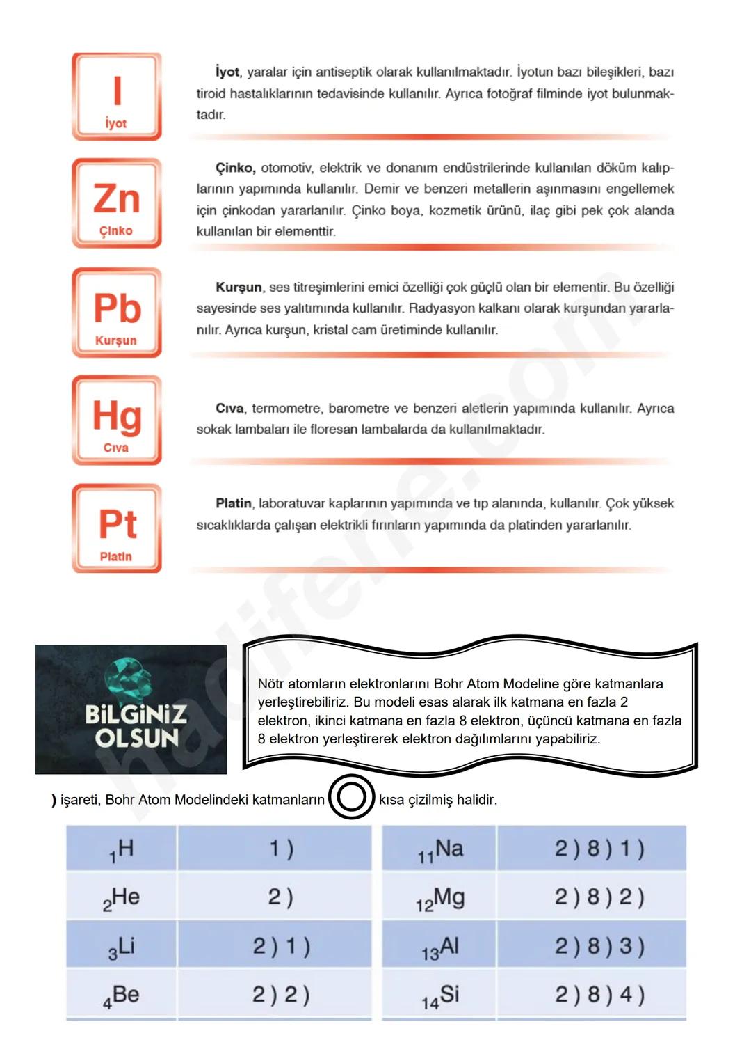 7.SINIF
4.ÜNİTE
SAF MADDELER
ALİ HOCA'YLA
HADI FENE
Saf Madde Nedir?
Maddeler, yapılarındaki atomların ve moleküllerin
çeşidine, görünüş