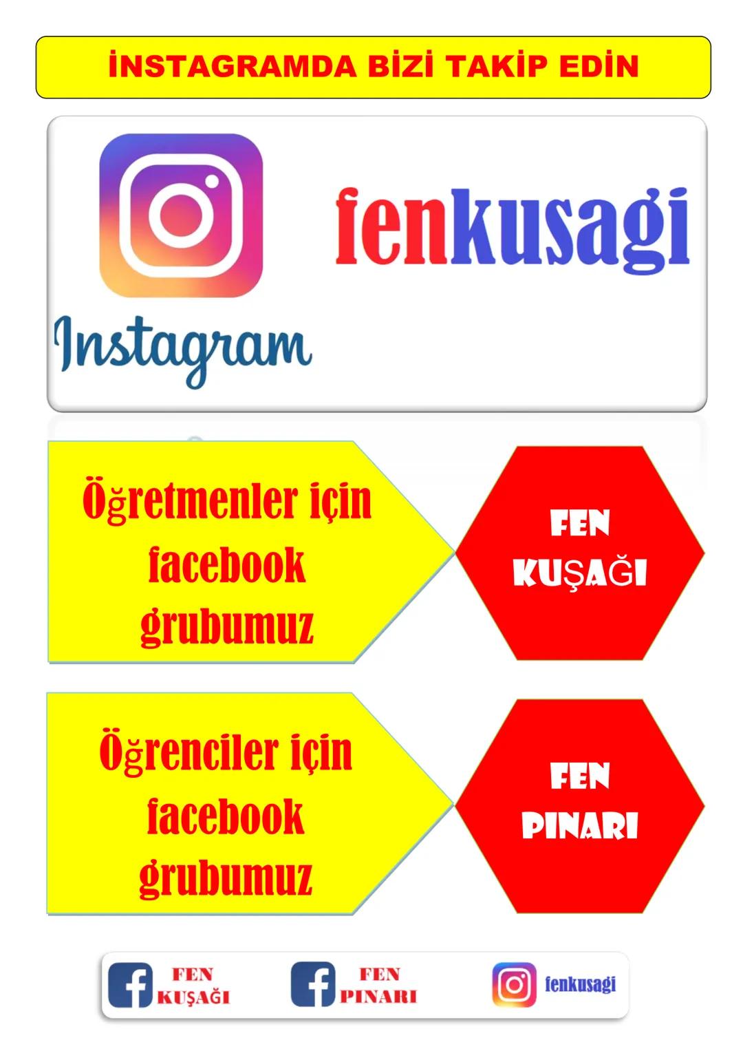 7.SINIF
4.ÜNİTE
SAF MADDELER
ALİ HOCA'YLA
HADI FENE
Saf Madde Nedir?
Maddeler, yapılarındaki atomların ve moleküllerin
çeşidine, görünüş
