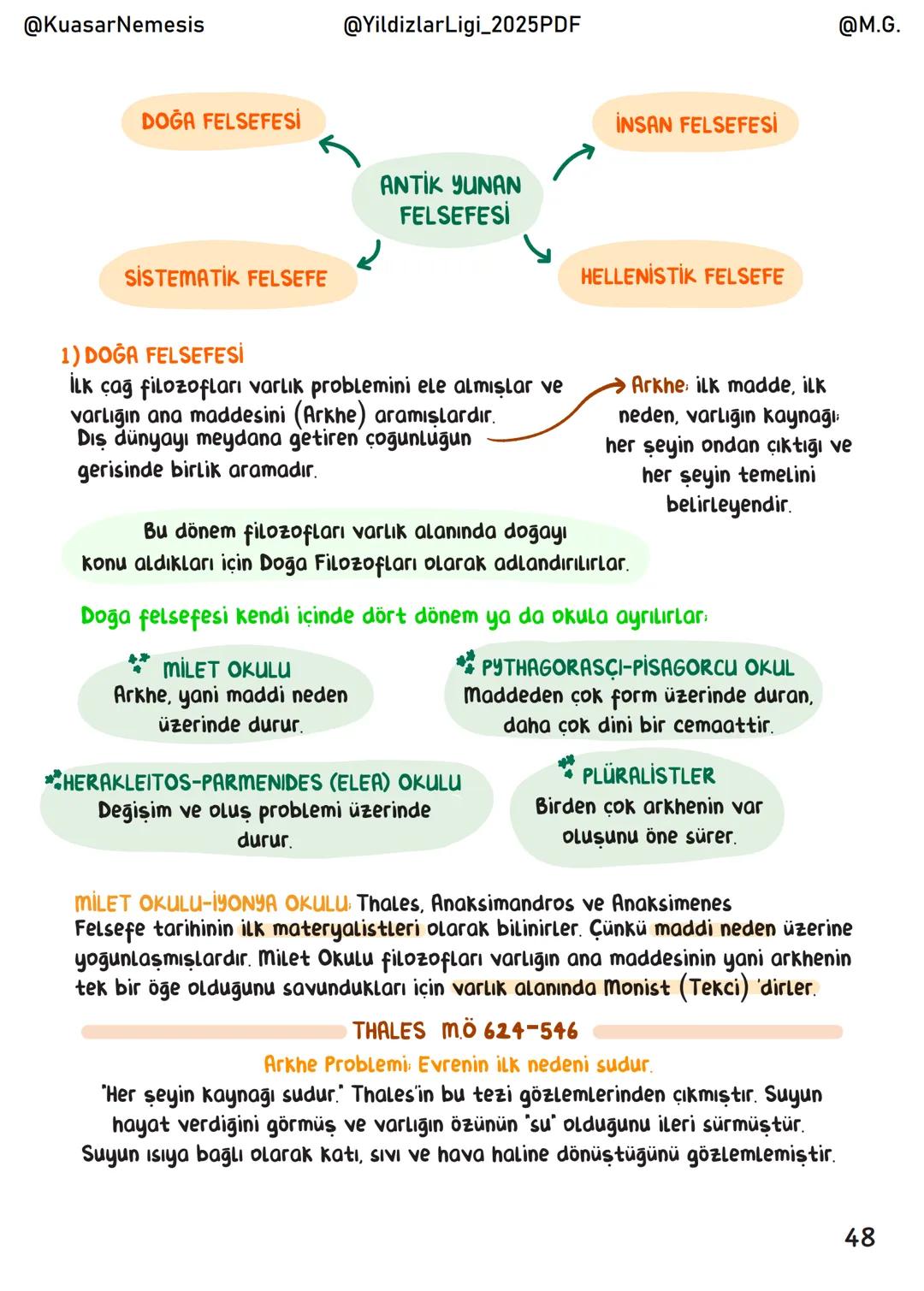 @KuasarNemesis
@YildizlarLigi_2025PDF
@M.G.
Felsefe
İÇİNDEKİLER
Felsefeye Giris
1
Bilgi Felsefesi
3
Varlık Felsefesi
16
Ahlak Felsefesi
24
S