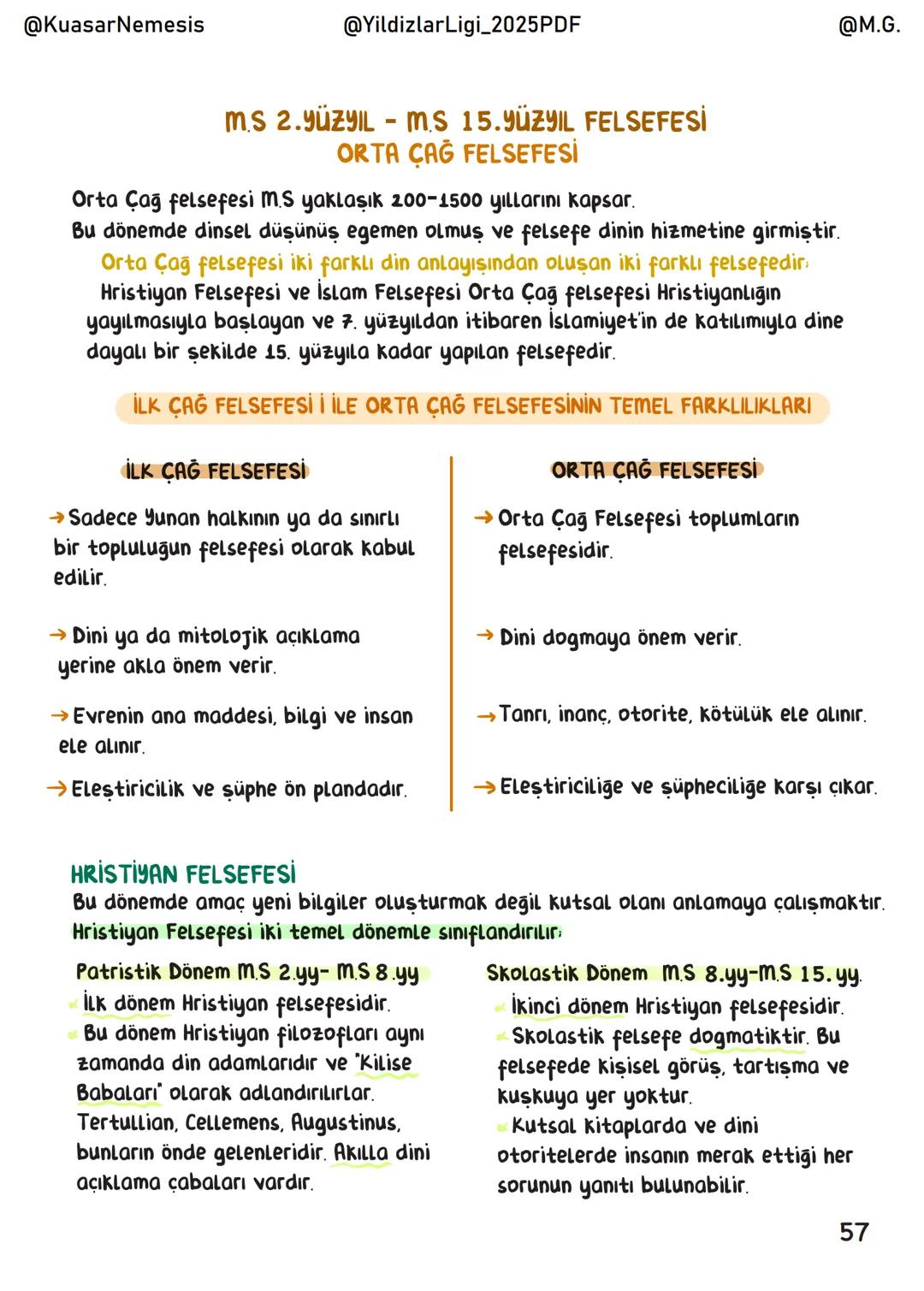 @KuasarNemesis
@YildizlarLigi_2025PDF
@M.G.
Felsefe
İÇİNDEKİLER
Felsefeye Giris
1
Bilgi Felsefesi
3
Varlık Felsefesi
16
Ahlak Felsefesi
24
S