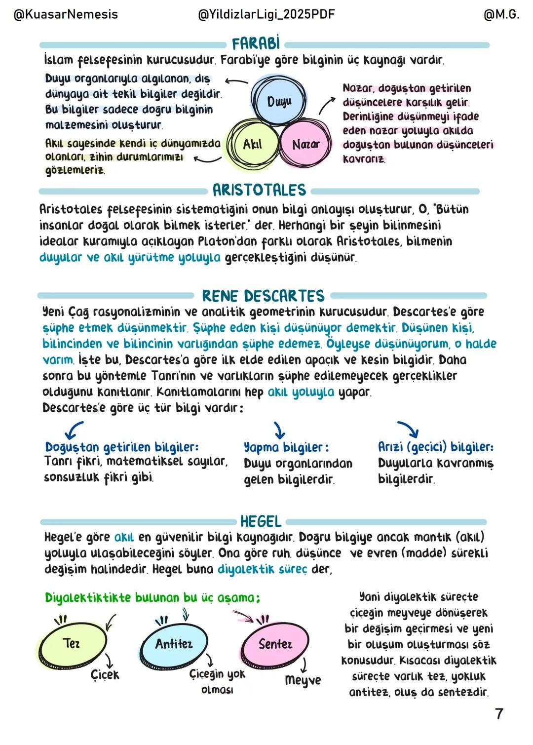 @KuasarNemesis
@YildizlarLigi_2025PDF
@M.G.
Felsefe
İÇİNDEKİLER
Felsefeye Giris
1
Bilgi Felsefesi
3
Varlık Felsefesi
16
Ahlak Felsefesi
24
S