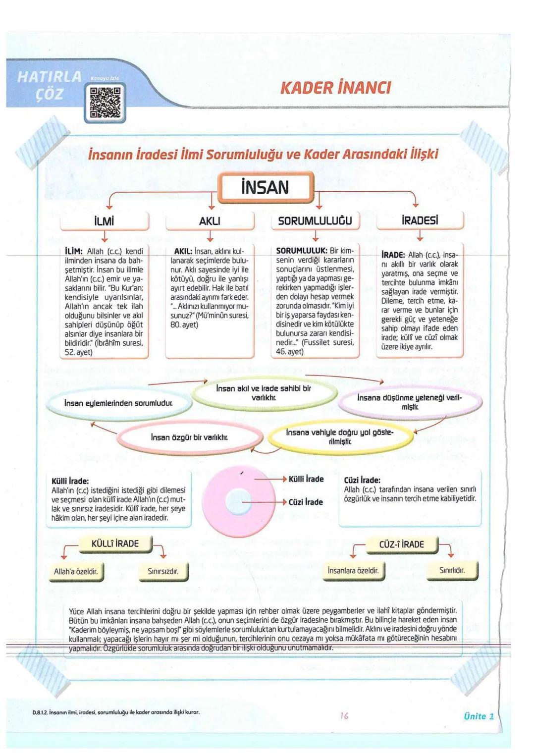 # HATIRLA
ÇÖZ
KADER İNANCI
Kaza ve Kader İnancı
KADER
Allah'ın (c.c.) sonsuz ilmi ve kudretiyle,
kâinatta olmuş ve olacak olan her şeyi