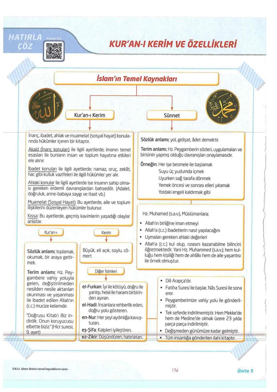 # HATIRLA
ÇÖZ
KADER İNANCI
Kaza ve Kader İnancı
KADER
Allah'ın (c.c.) sonsuz ilmi ve kudretiyle,
kâinatta olmuş ve olacak olan her şeyi