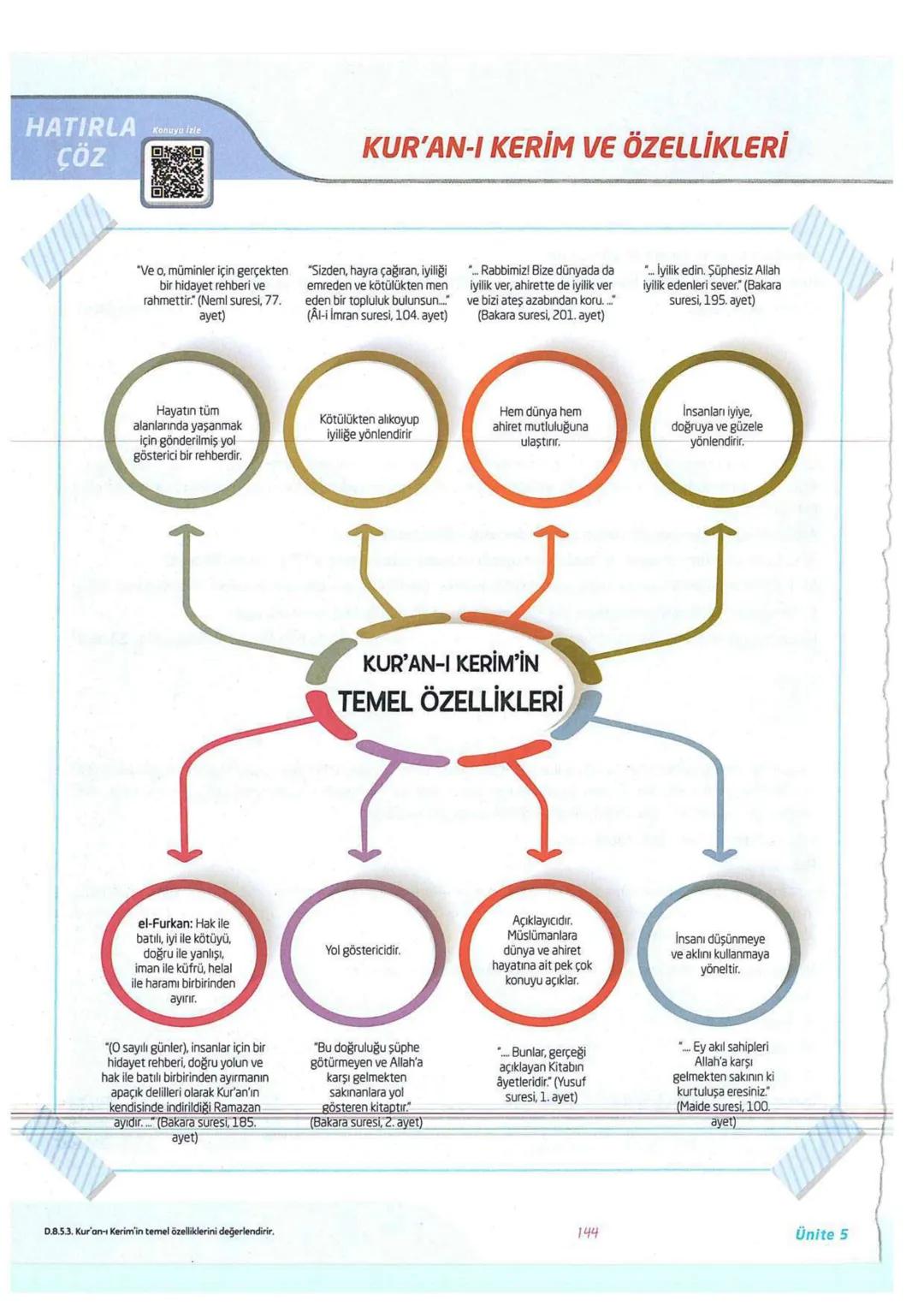 # HATIRLA
ÇÖZ
KADER İNANCI
Kaza ve Kader İnancı
KADER
Allah'ın (c.c.) sonsuz ilmi ve kudretiyle,
kâinatta olmuş ve olacak olan her şeyi