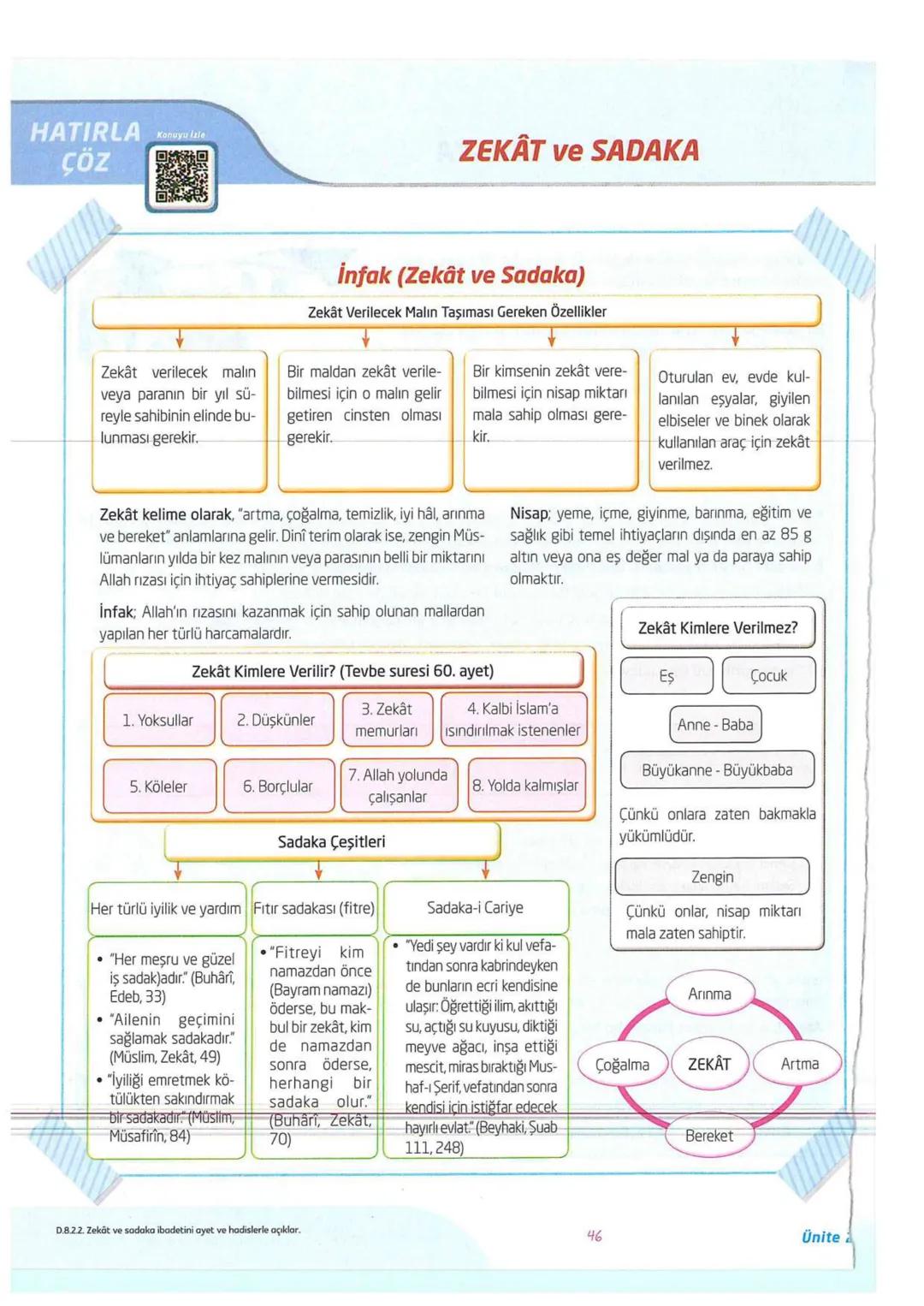 # HATIRLA
ÇÖZ
KADER İNANCI
Kaza ve Kader İnancı
KADER
Allah'ın (c.c.) sonsuz ilmi ve kudretiyle,
kâinatta olmuş ve olacak olan her şeyi