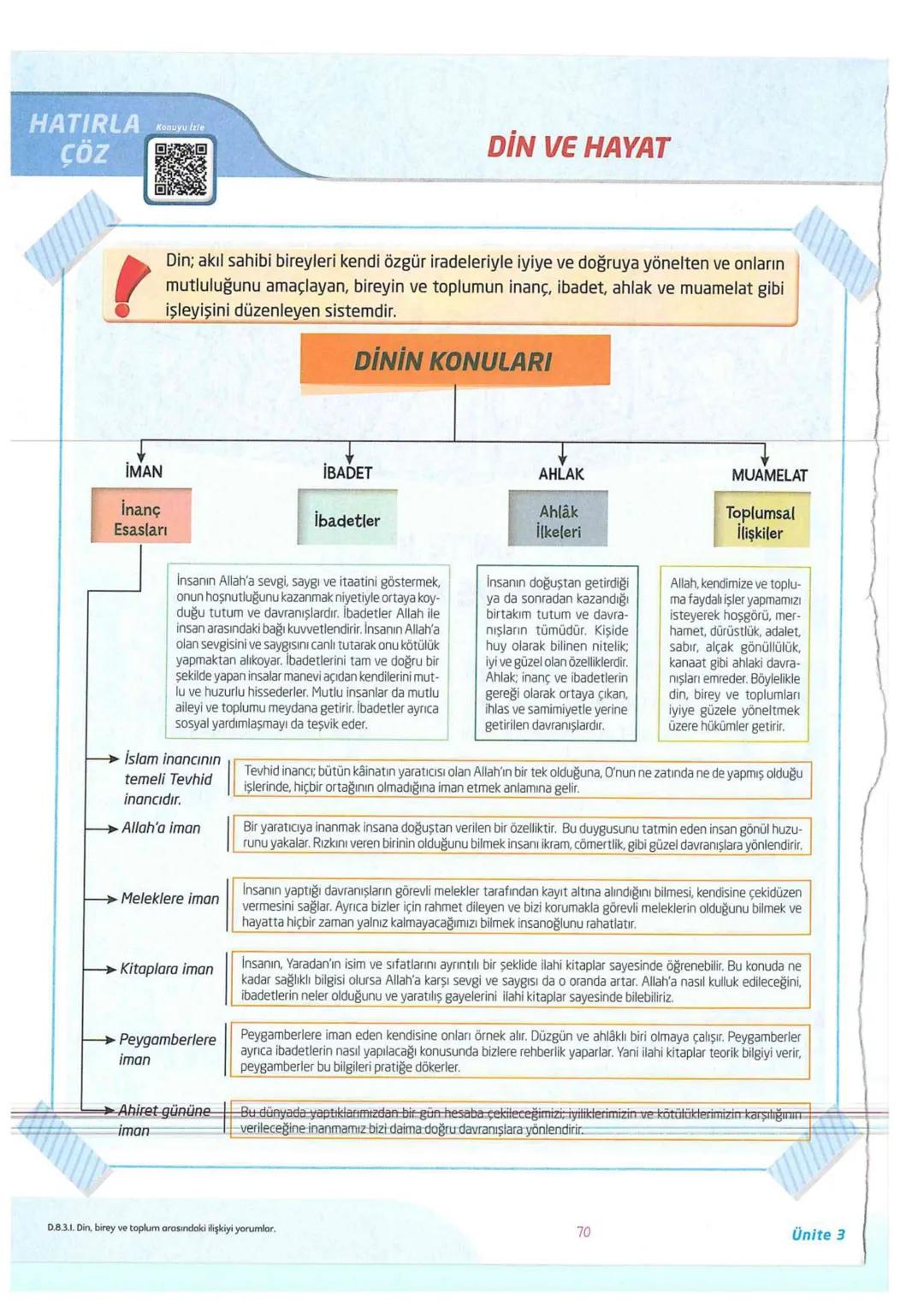 # HATIRLA
ÇÖZ
KADER İNANCI
Kaza ve Kader İnancı
KADER
Allah'ın (c.c.) sonsuz ilmi ve kudretiyle,
kâinatta olmuş ve olacak olan her şeyi