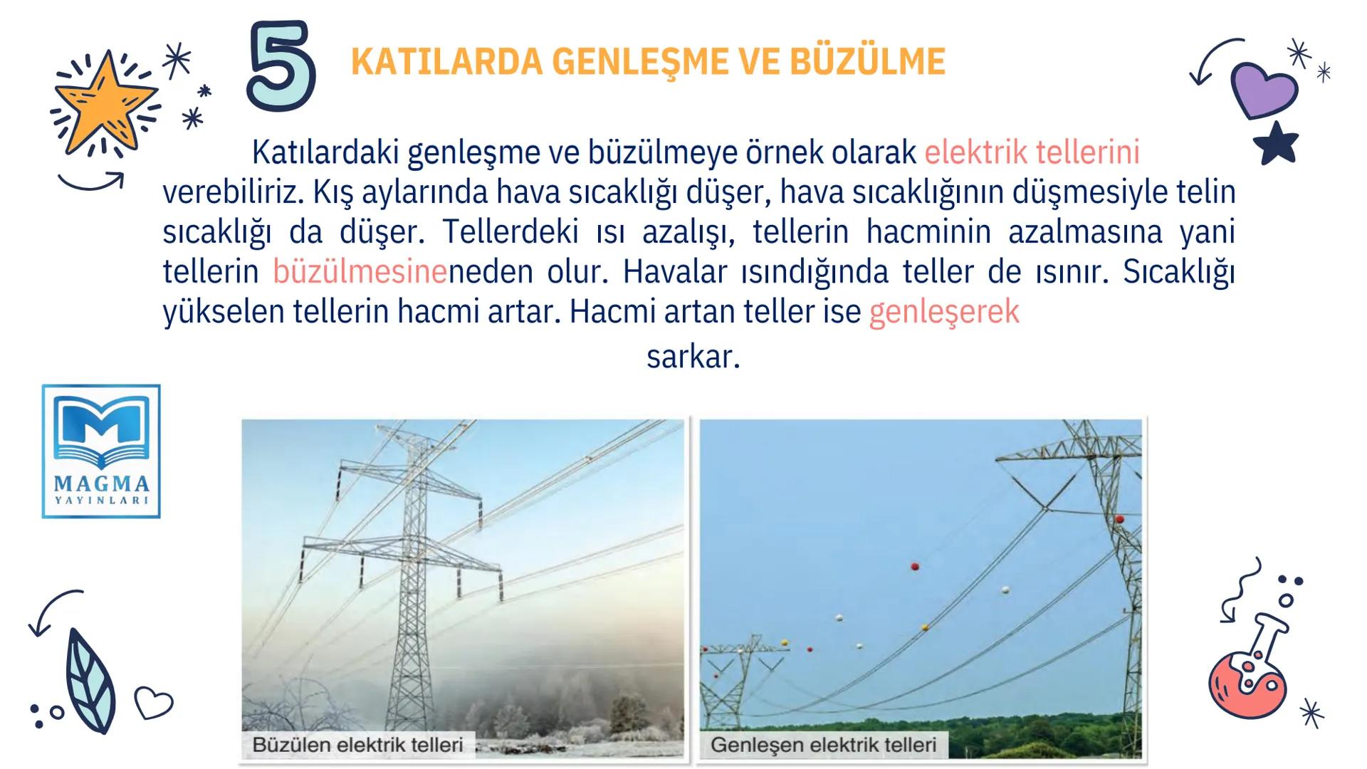 *
2
Hello!
B
M
MAGMA
YAYINLARI
*
3
5.SINIF
M
MAGMA
YAYINLARI
FEN BİLİMLERİ
4.ÜNİTE 3.BÖLÜM
ISI VE SICAKLIK
A
*
2+2
1
* *
M
MAGMA
YAYINLARI