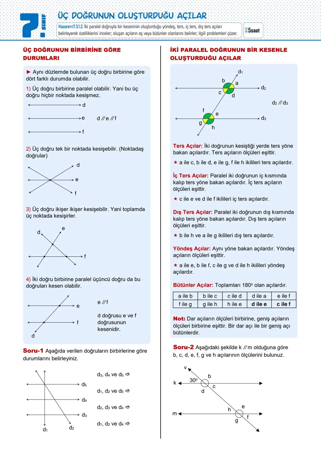 7. Sınıf Matematik: Açıların Konu Anlatımı