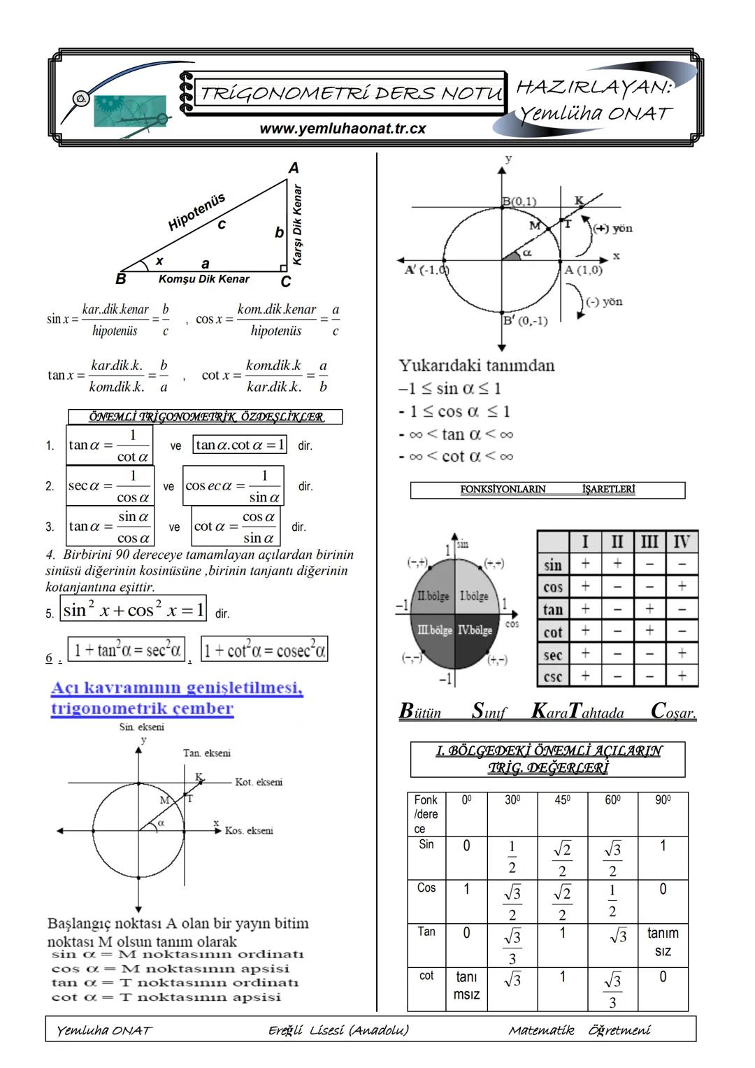 --- OCR Start ---
Toplam ve Fark Formülleri:
sin(x+y)=sin~x.cos~y+cos~x.sin~y
sin(x-y)=sin~x.cos~y-cos~x.sin~y
cos(x+y)=cos~x.cos~y-sin~x.si