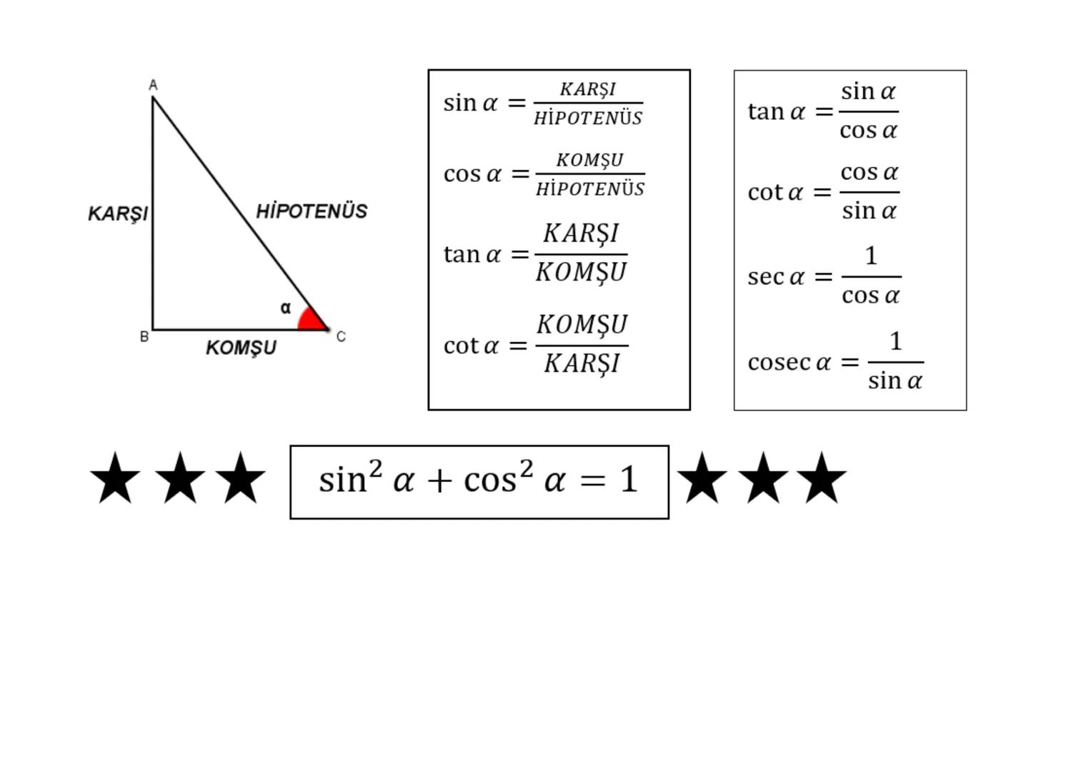 A
sin $\alpha$=\frac{KARSI}{HiPOTEN\overline{U}S}
tan $\alpha$=\frac{sin $\alpha$}{cos $\alpha$}
cos $\alpha$=\frac{KOMSU}{HiPOTEN\dot{U}S}