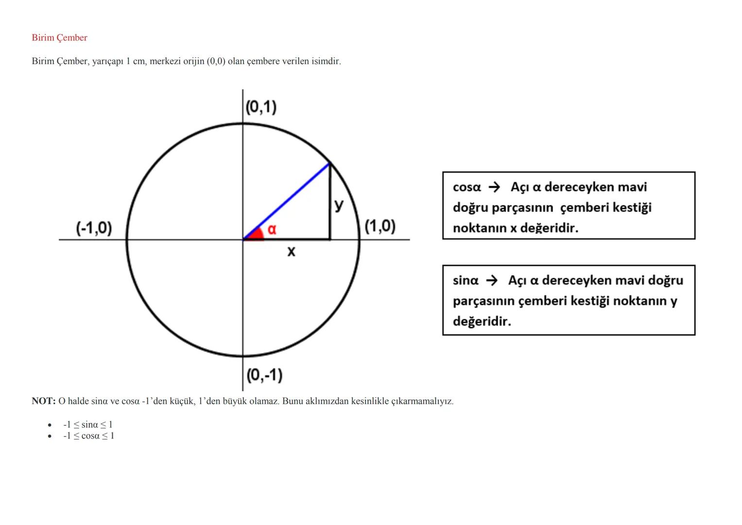 A
sin $\alpha$=\frac{KARSI}{HiPOTEN\overline{U}S}
tan $\alpha$=\frac{sin $\alpha$}{cos $\alpha$}
cos $\alpha$=\frac{KOMSU}{HiPOTEN\dot{U}S}