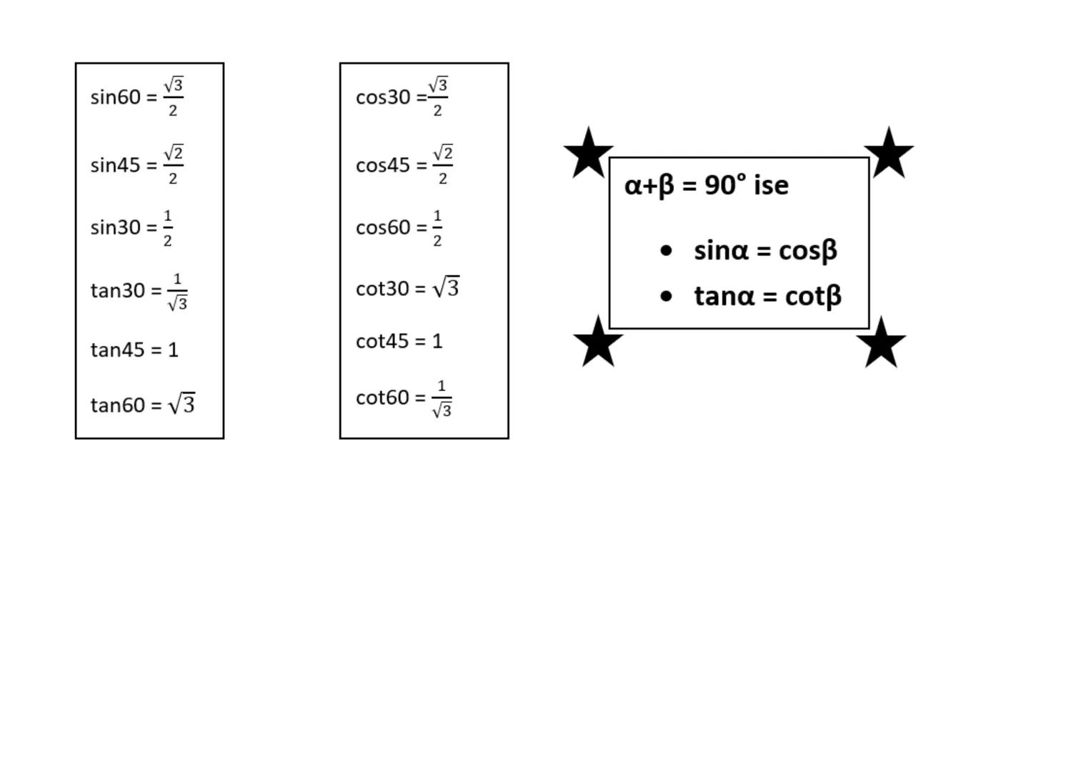 A
sin $\alpha$=\frac{KARSI}{HiPOTEN\overline{U}S}
tan $\alpha$=\frac{sin $\alpha$}{cos $\alpha$}
cos $\alpha$=\frac{KOMSU}{HiPOTEN\dot{U}S}