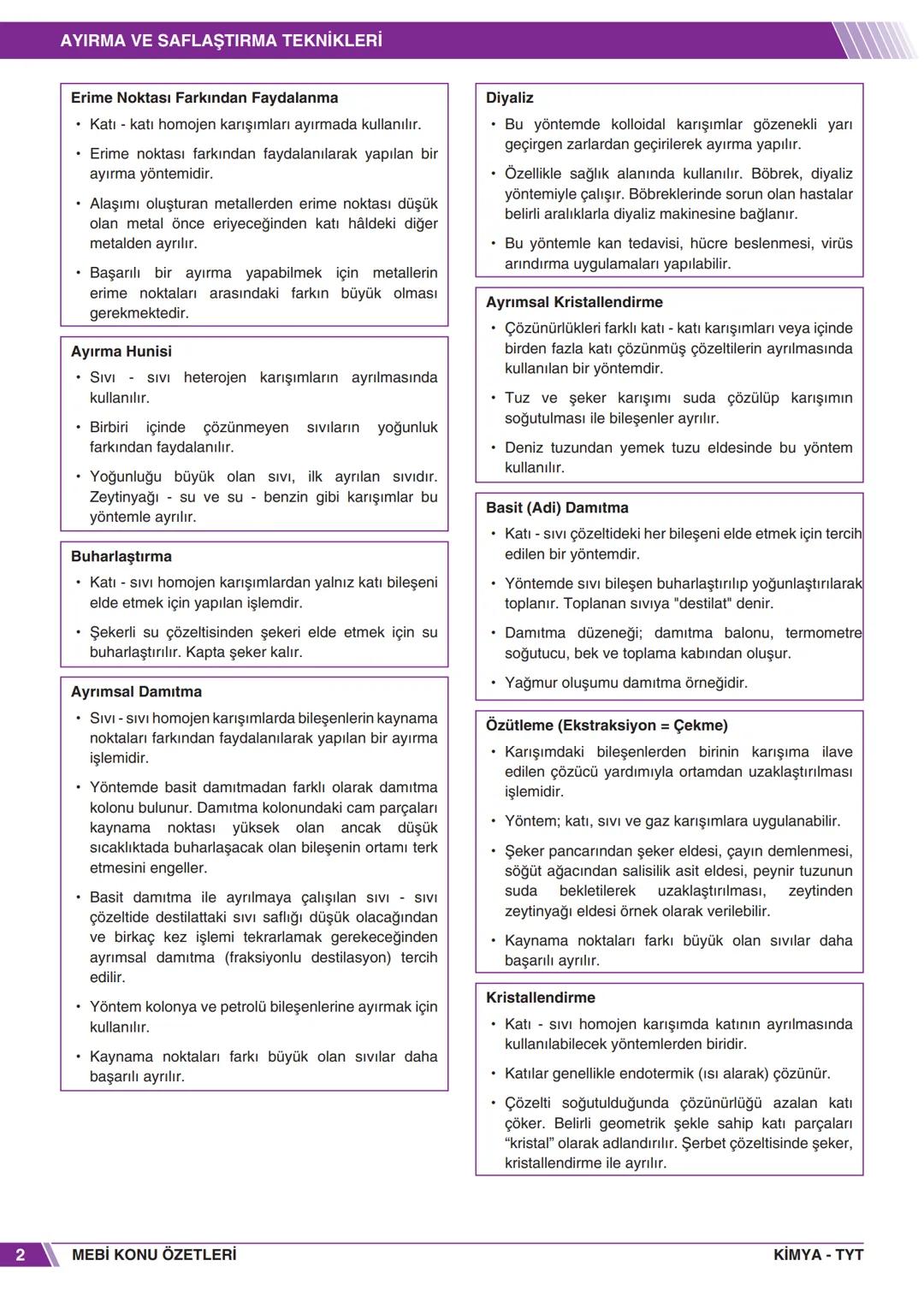 # KİMYA
## AYIRMA VE SAFLAŞTIRMA TEKNİKLERİ
KONU
ÖZETİ
TYT TYT TYT TYT TYT TYT TYT TYT TYT TYT TYT TYT
## AYIRMA VE SAFLAŞTIRMA TEKNİKLE