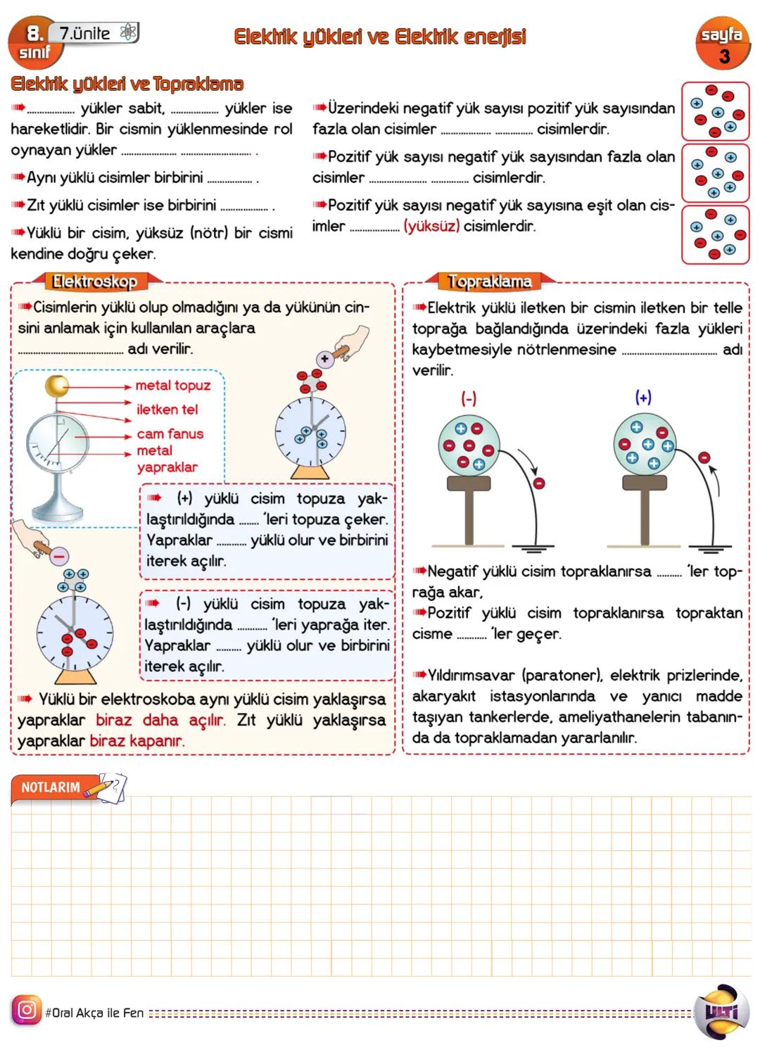 --- OCR Start ---
8. 7.ünite
sınıf
Elektrik yükleri ve Elektrik enerjisi
Elektrik yükleri ve Elektriklenme
Kış aylarında kazağınızı çıkarırk