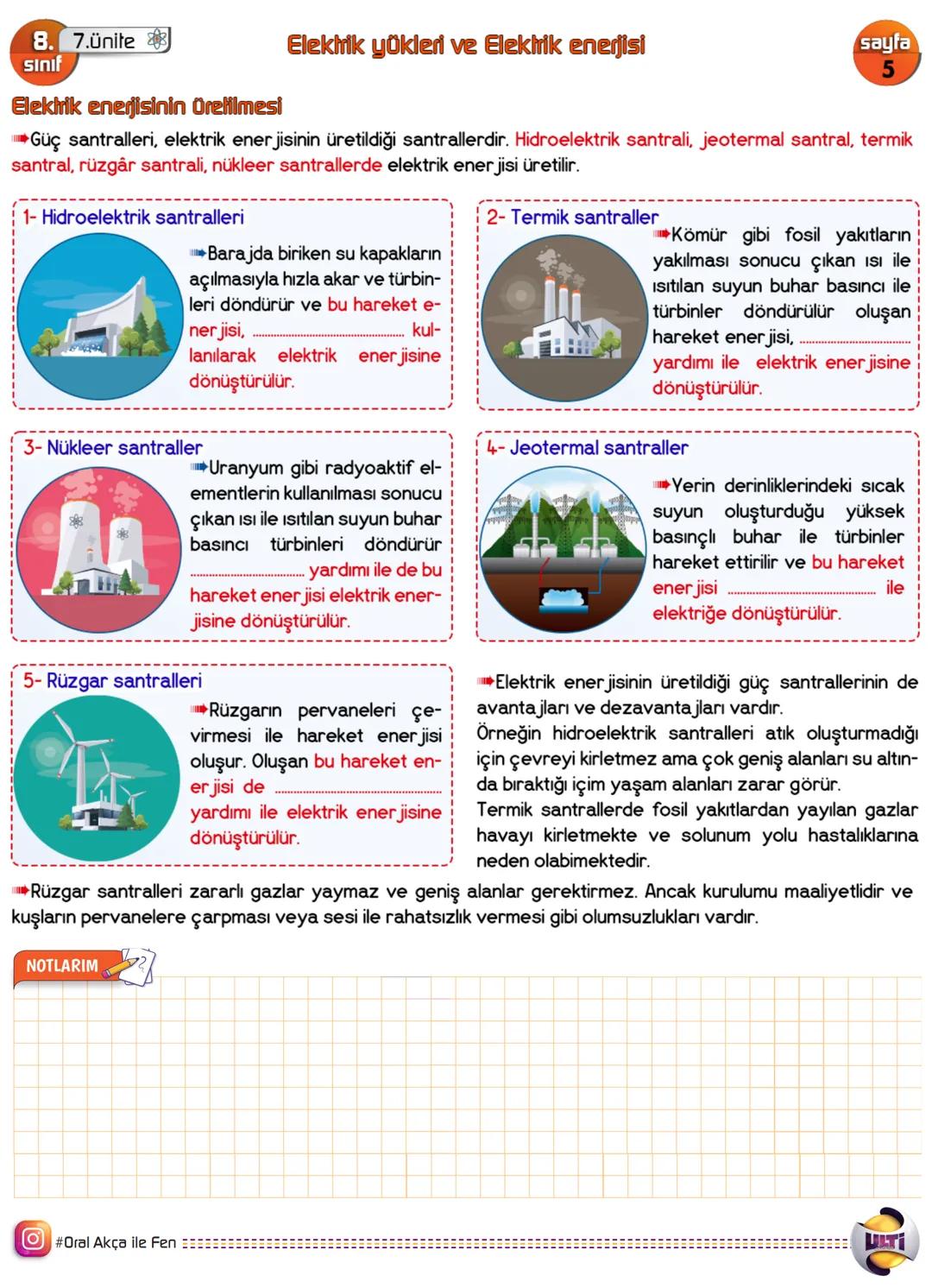 --- OCR Start ---
8. 7.ünite
sınıf
Elektrik yükleri ve Elektrik enerjisi
Elektrik yükleri ve Elektriklenme
Kış aylarında kazağınızı çıkarırk