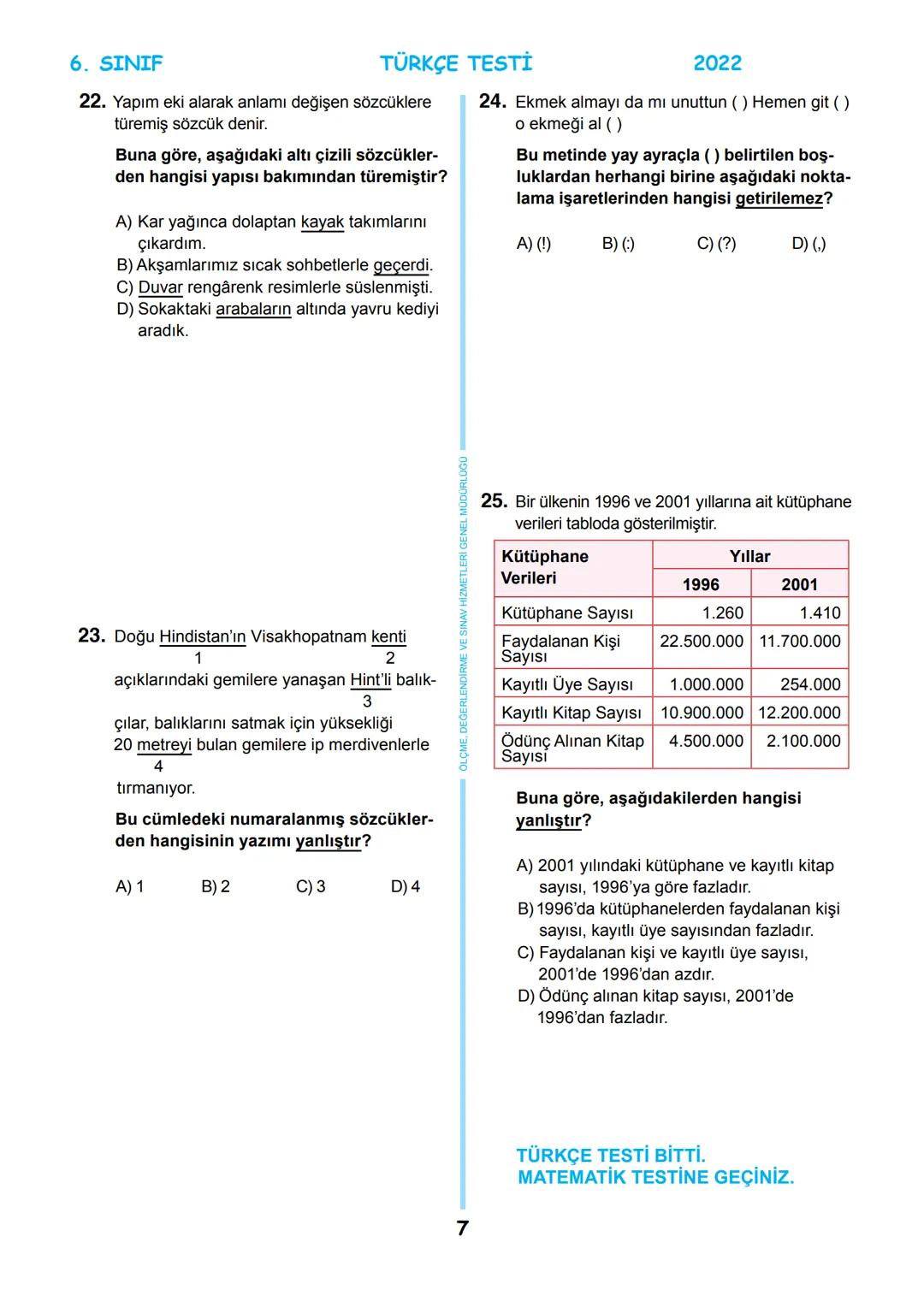 # 6. SINIF
MEB BURSLULUK SINAVI
SON 5 YIL
ÇIKMIŞ SORULAR
TÜRKÇE
回
T.C.
ÖLÇME, DEĞERLENDİRME VE SINAV
MİLLİ EĞİTİM BAKANLIĞI
HİZMETLERİ GENEL