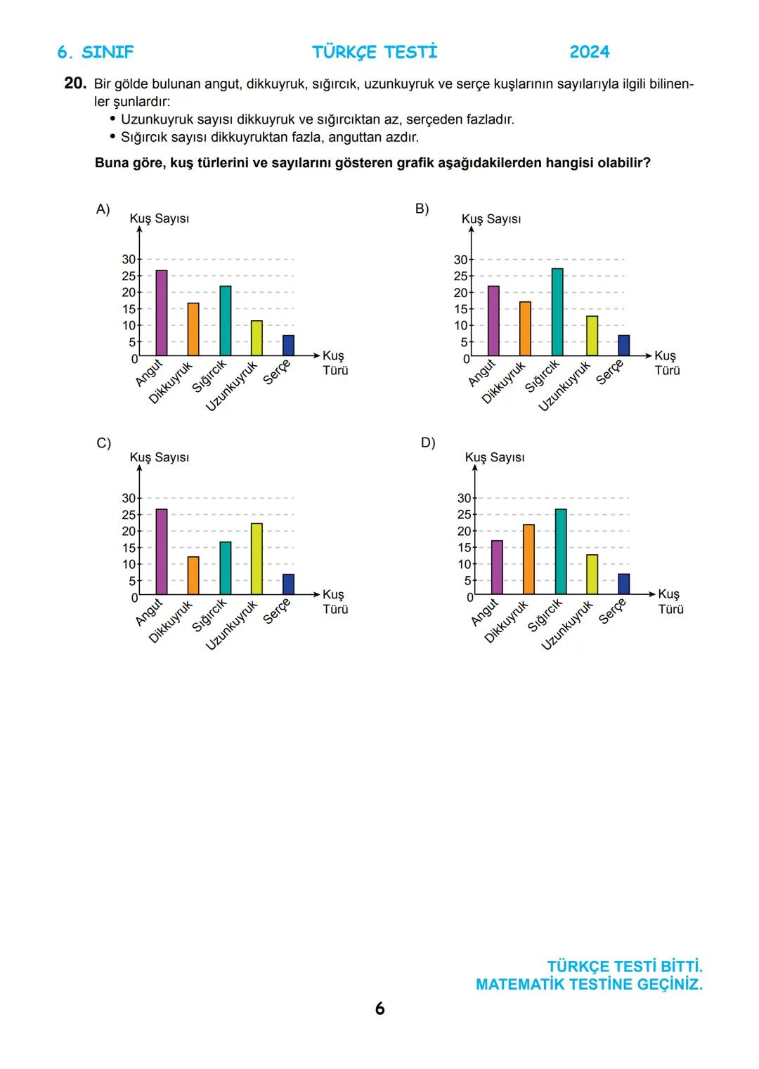 # 6. SINIF
MEB BURSLULUK SINAVI
SON 5 YIL
ÇIKMIŞ SORULAR
TÜRKÇE
回
T.C.
ÖLÇME, DEĞERLENDİRME VE SINAV
MİLLİ EĞİTİM BAKANLIĞI
HİZMETLERİ GENEL