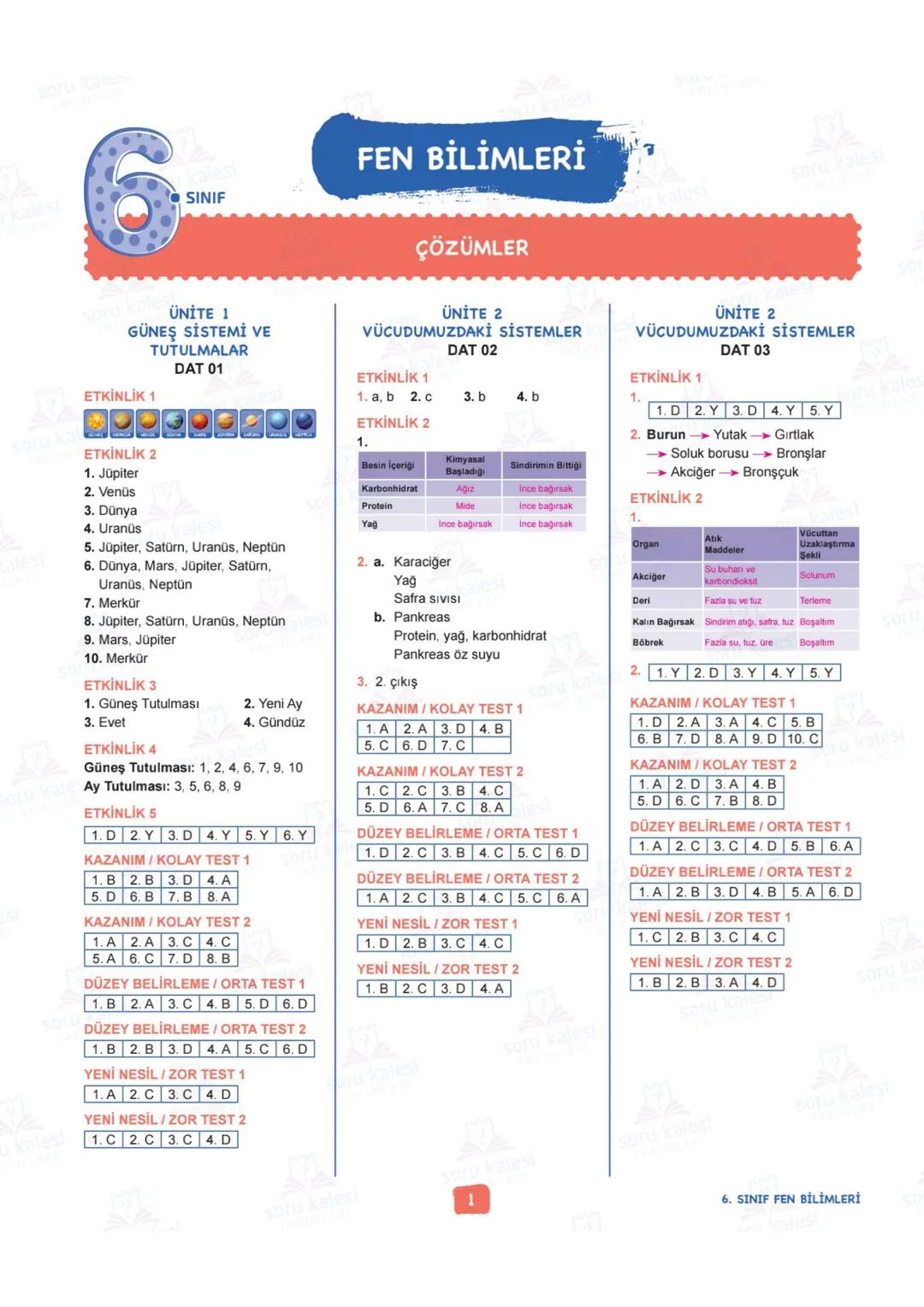 # 6
SINIF
FEN BİLİMLERİ
## ÜNİTE 2: VÜCUDUMUZDAKİ SİSTEMLER
### KAZANIMLAR:
- F.6.2.1.1. Destek ve hareket sistemine ait yapıları örnekle