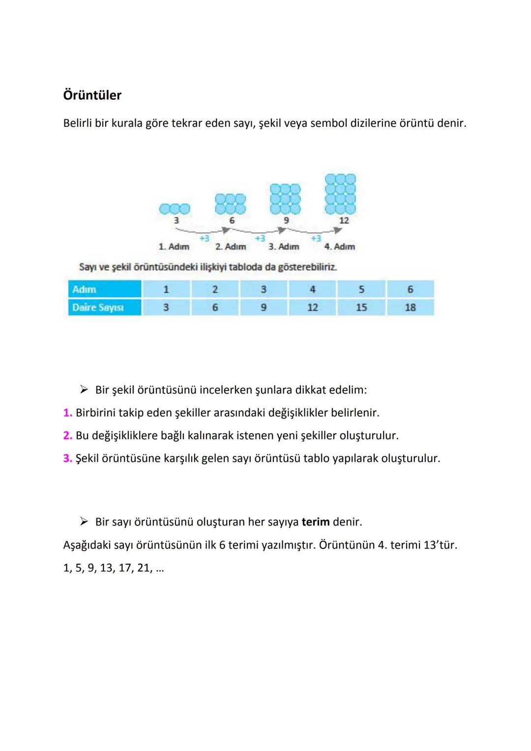 Doğal Sayıların Karşılaştırılması
• Basamak sayısı fazla olan sayı daha büyüktür.
Örneğin, 3 475 893 sayısı 7 basamaktan, 12 436 923 sayısı