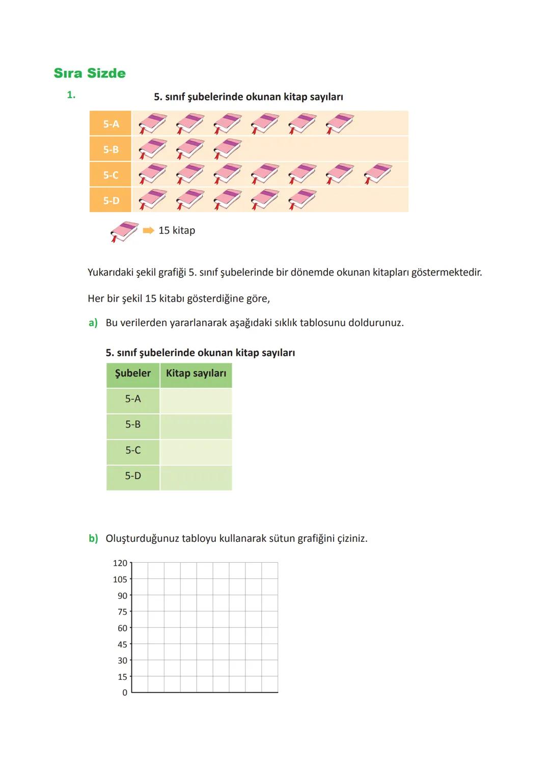 Doğal Sayıların Karşılaştırılması
• Basamak sayısı fazla olan sayı daha büyüktür.
Örneğin, 3 475 893 sayısı 7 basamaktan, 12 436 923 sayısı