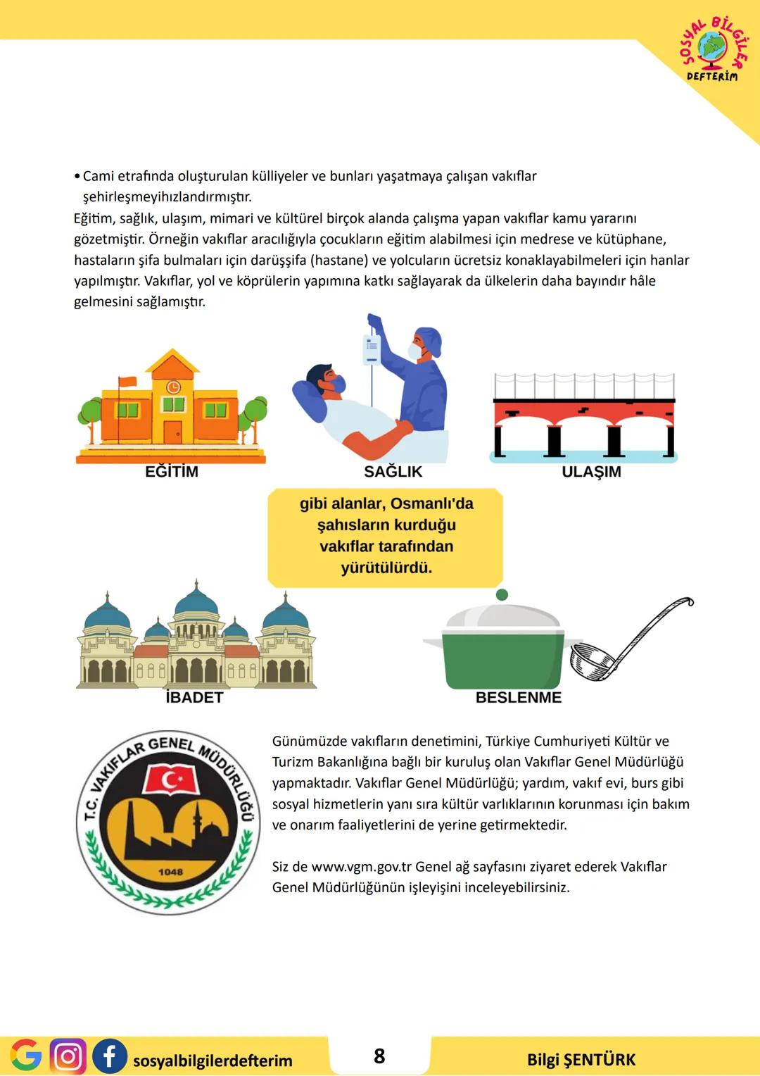 # 7.SINIF 5.ÜNİTE
## SOSYAL BİLGİLER
## DERS NOTU
### SOSYAL BİLGİLER
### DEFTTERİM
### BİLGİ ŞENTÜRK # ÜRETİM VE YÖNETİMİN TEMELİ TOPRAK