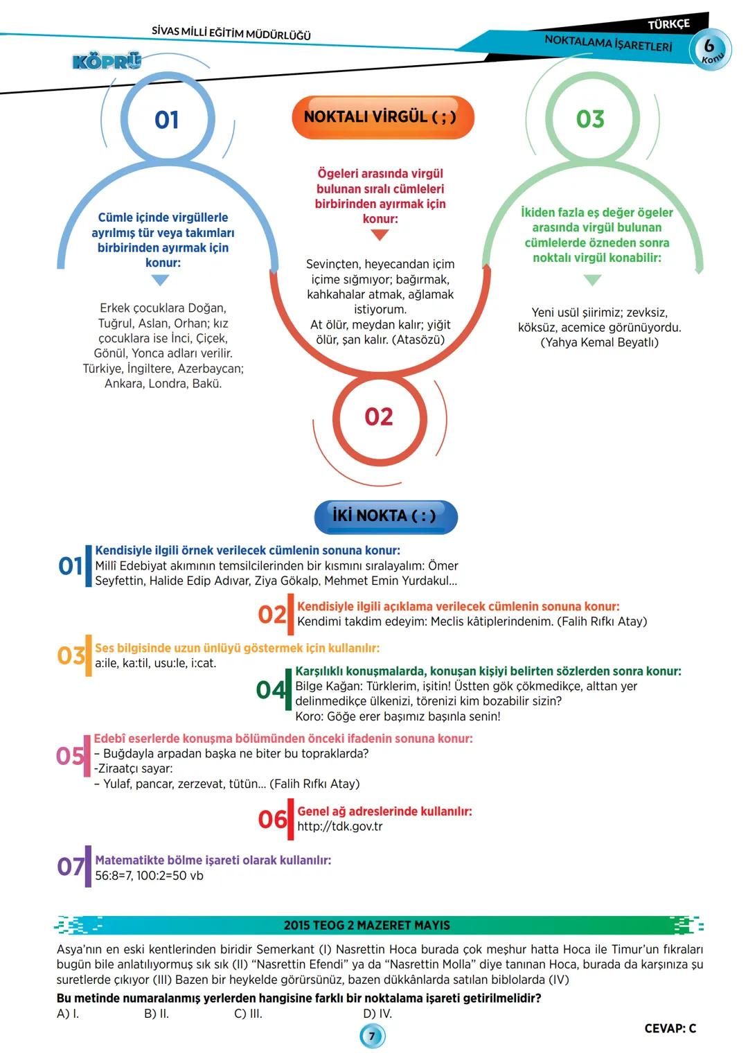 G
SİVAS VALİLİĞİ
KÖPRÜ
Pholesi
Kurslarda Öğretimin Planlanması ve Rehberlikte Üstünleşme
TÜRKÇE
FASİKÜL-6
NOKTALAMA İŞARETLERİ
***
AHURITETI
